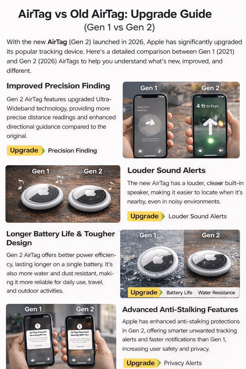 Apple AirTag 2 with keys and iPhone showing Precision Finding, highlighting new 2026 features