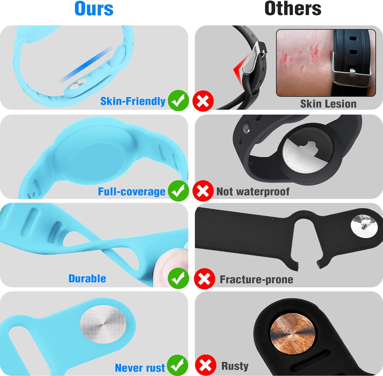 2 Pack Airtag Bracelet for Kids, Waterproof Cute Cartoon Air Tag Holder for Kids with Soft Silicone Full Coverage Anti-Lost Hidden Airtag Wristband Accessories for Child - Abbycart