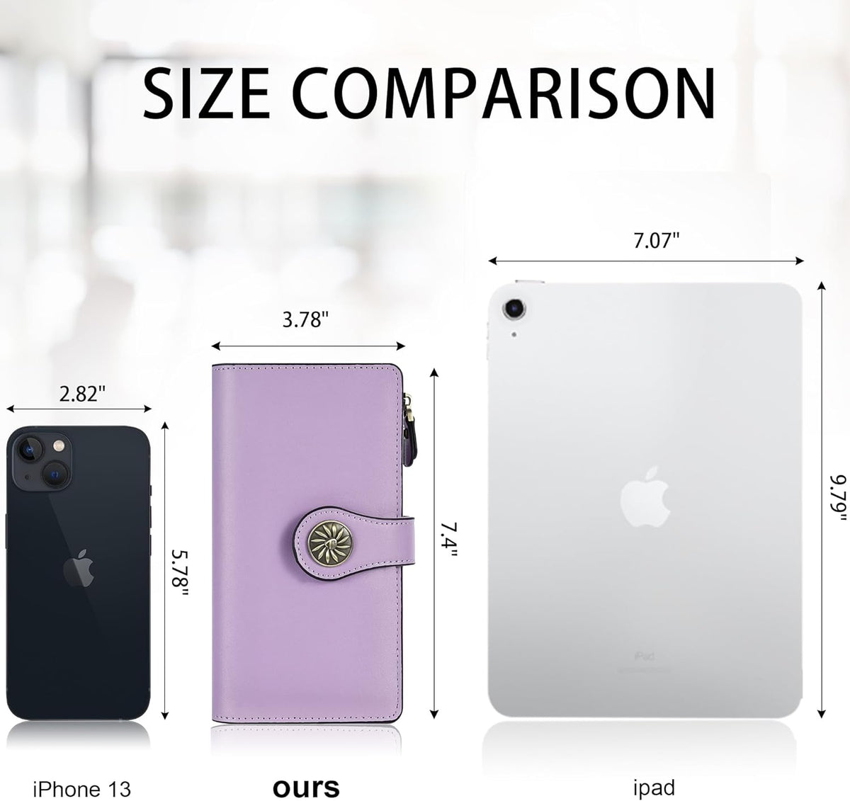 Size comparison of the wallet beside an iPhone 13 and an iPad
