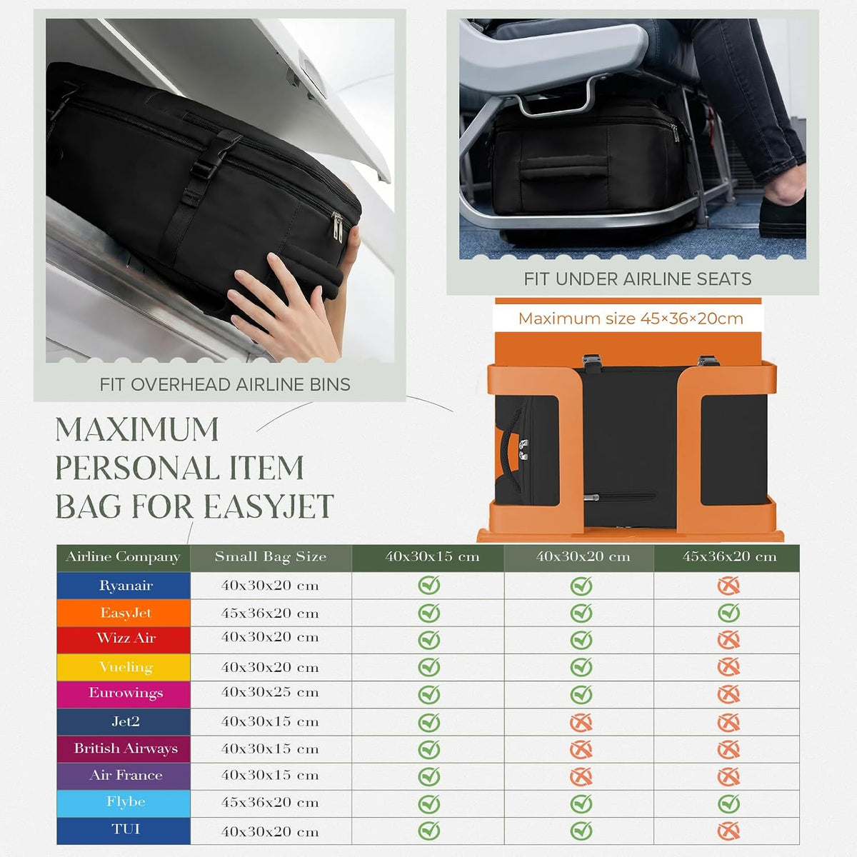 Black 30L personal item backpack fitting under an airplane seat and in an overhead bin, with an airline personal item size chart