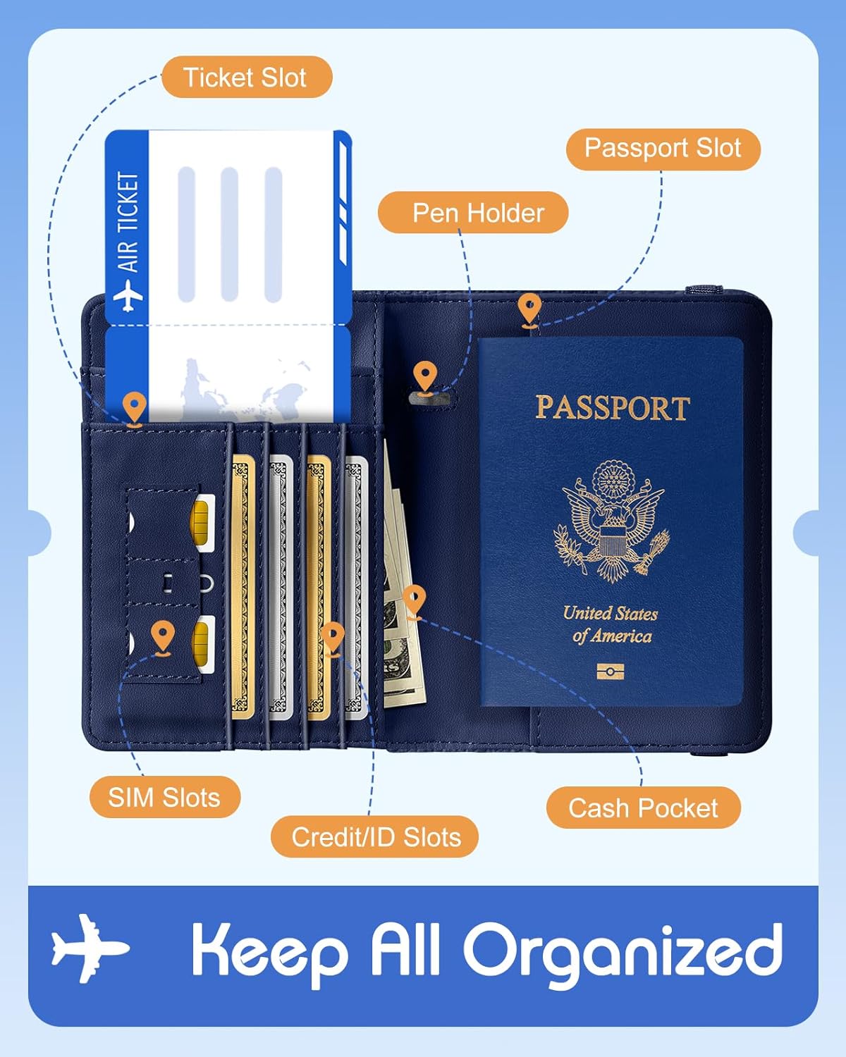 AirTag Passport Holder – RFID Blocking Leather Travel Wallet - Abbycart