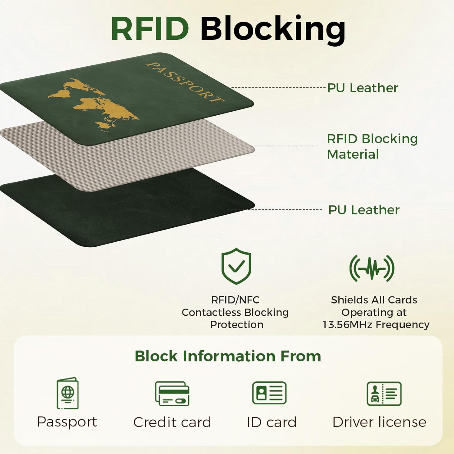 AirTag Passport Holder Wallet with RFID Blocking – Travel Passport Cover for Men & Women - Abbycart