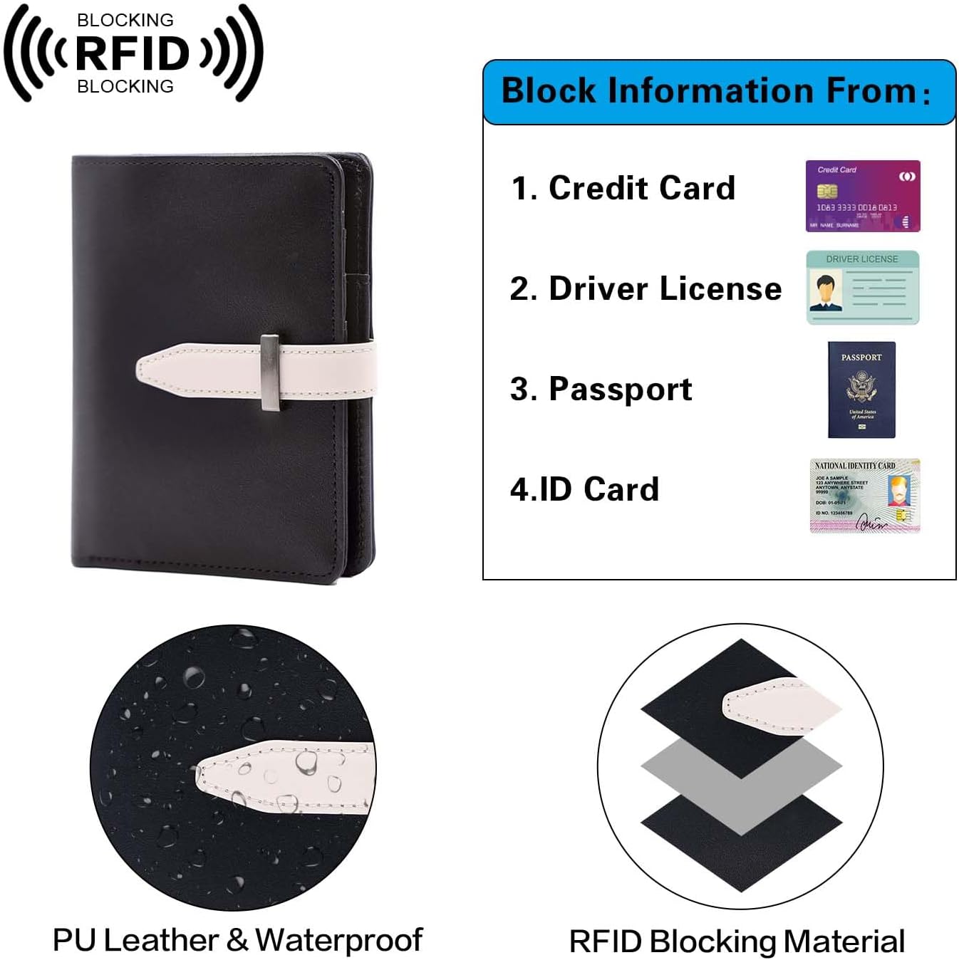 AirTag Passport Holder with RFID Blocking – Compact Travel Wallet - Abbycart