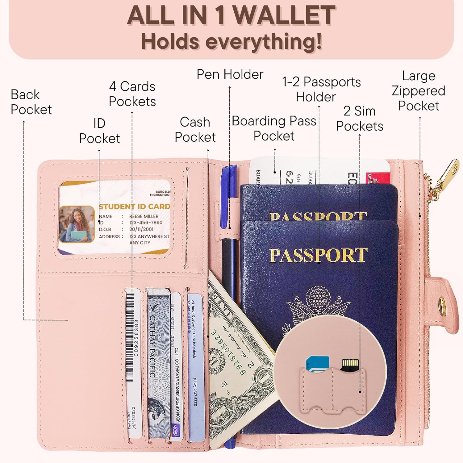 Airtag Passport Holder Women – RFID Blocking Travel Wallet with Zipper Pocket, Card Slots, Pen & Keychain - Abbycart
