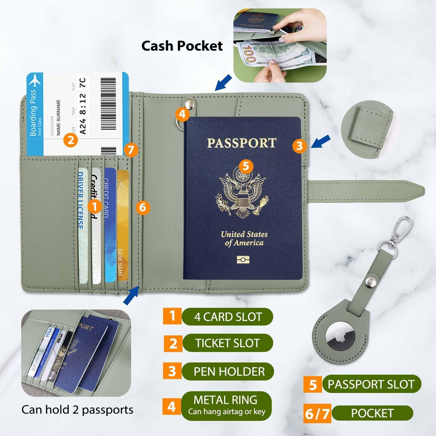 AirTag Passport Wallet – RFID Travel Organizer for Women & Men - Abbycart