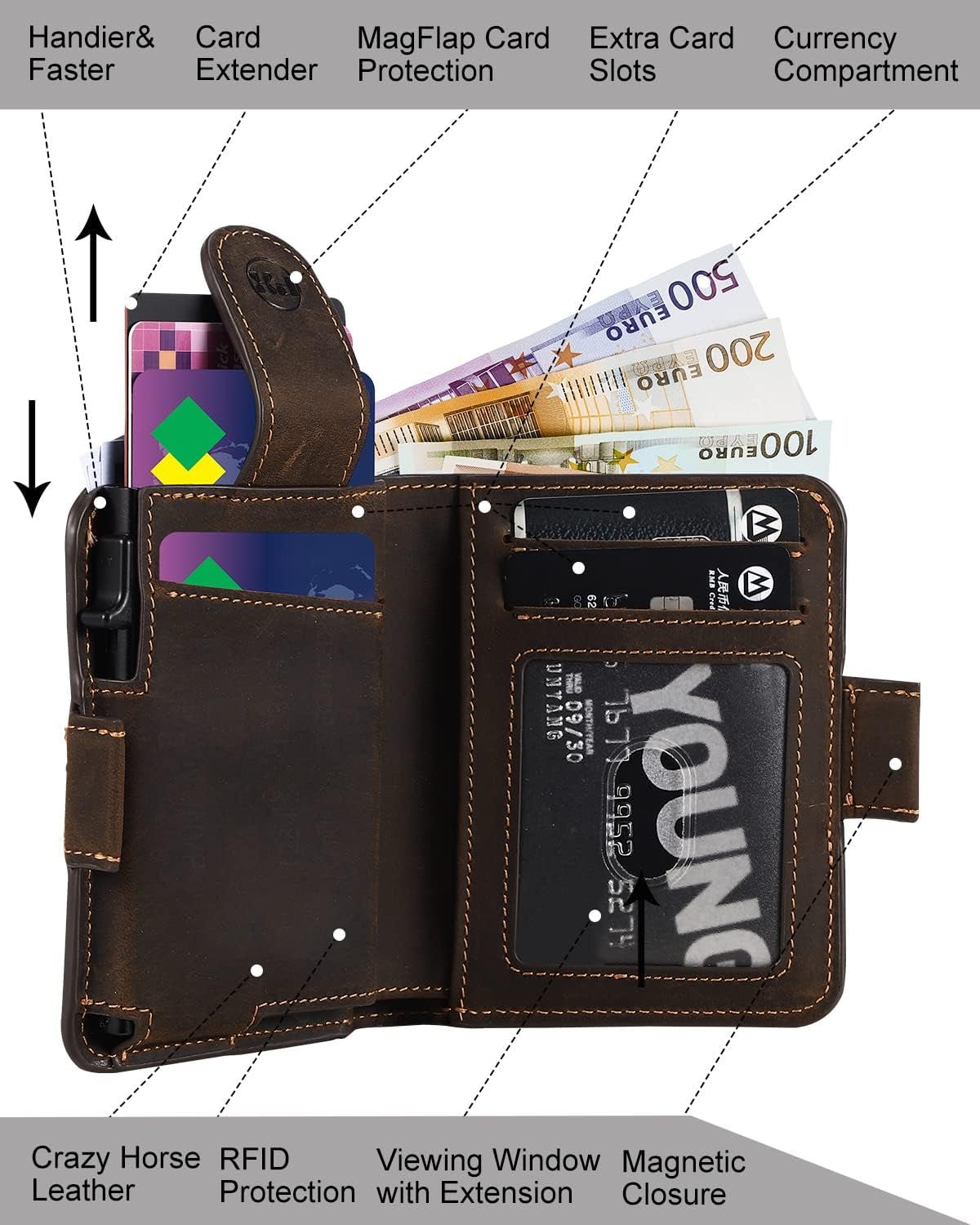 Airtag Wallet for Men - Slim RFID Blocking Leather Wallet with Airtag Holder, Card Slots, and Magnetic Closure - Abbycart