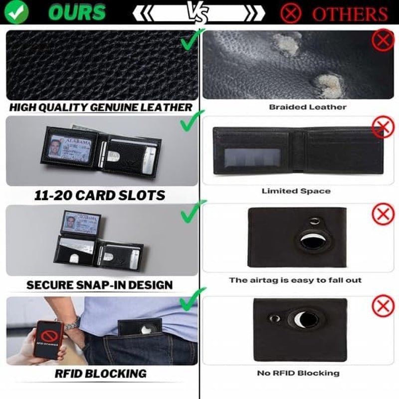 Apple AirTag Wallet for Men - Slim Bifold Leather, RFID Blocking, Holds 20 Cards - Abbycart