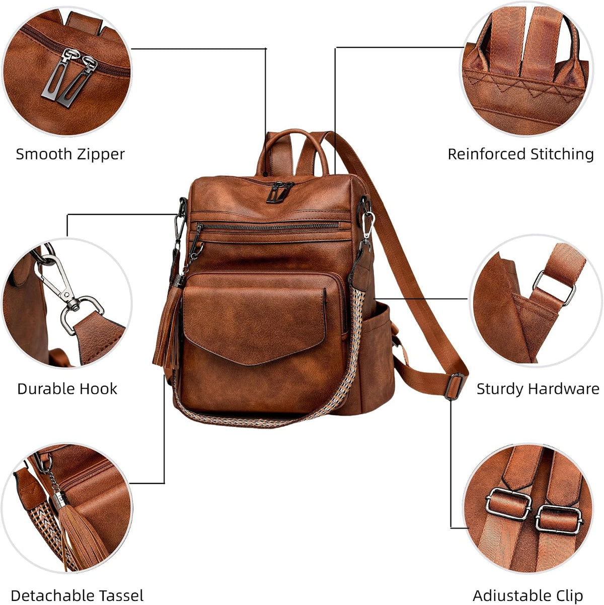 Close-up callouts of the backpack purse zipper, reinforced stitching, hardware, detachable tassel and adjustable clip