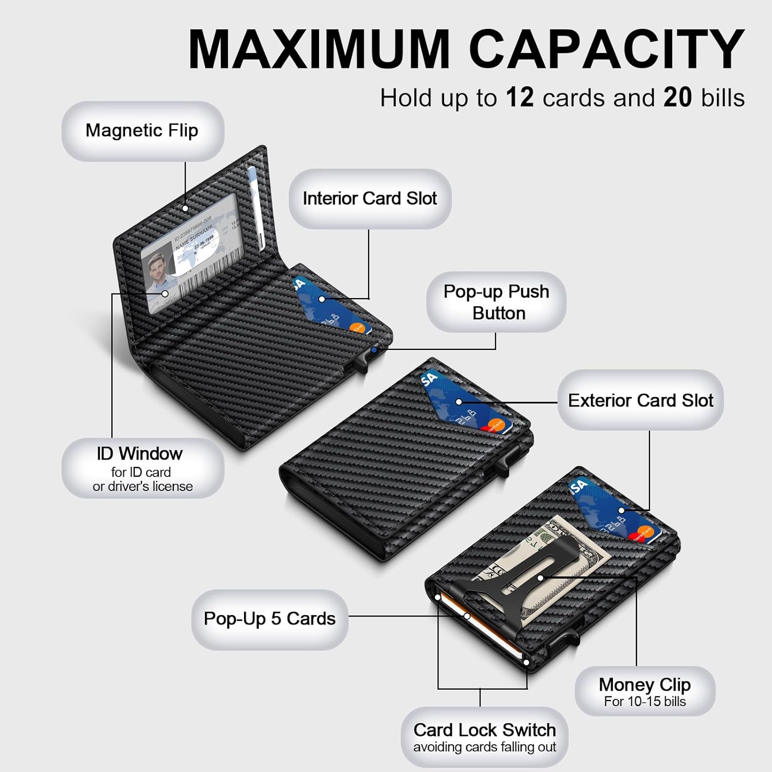 Carbon Fiber Pop Up Wallet – Slim RFID Men’s Wallet - Abbycart