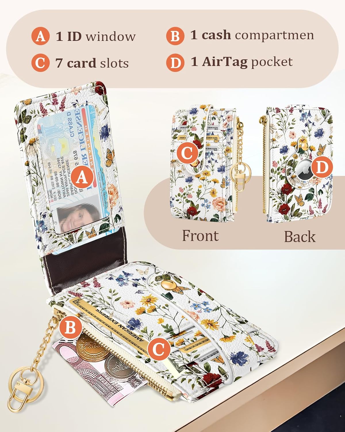 Cute AirTag Wallet for Women – RFID Blocking, Floral Leather, Compact & Stylish - Abbycart