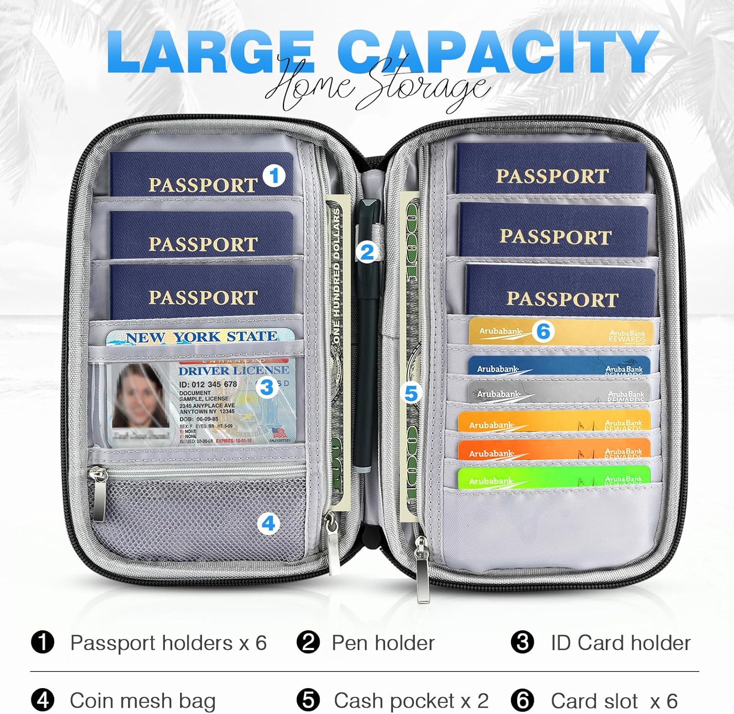 Family RFID Passport Holder Waterproof Travel Document Organizer
