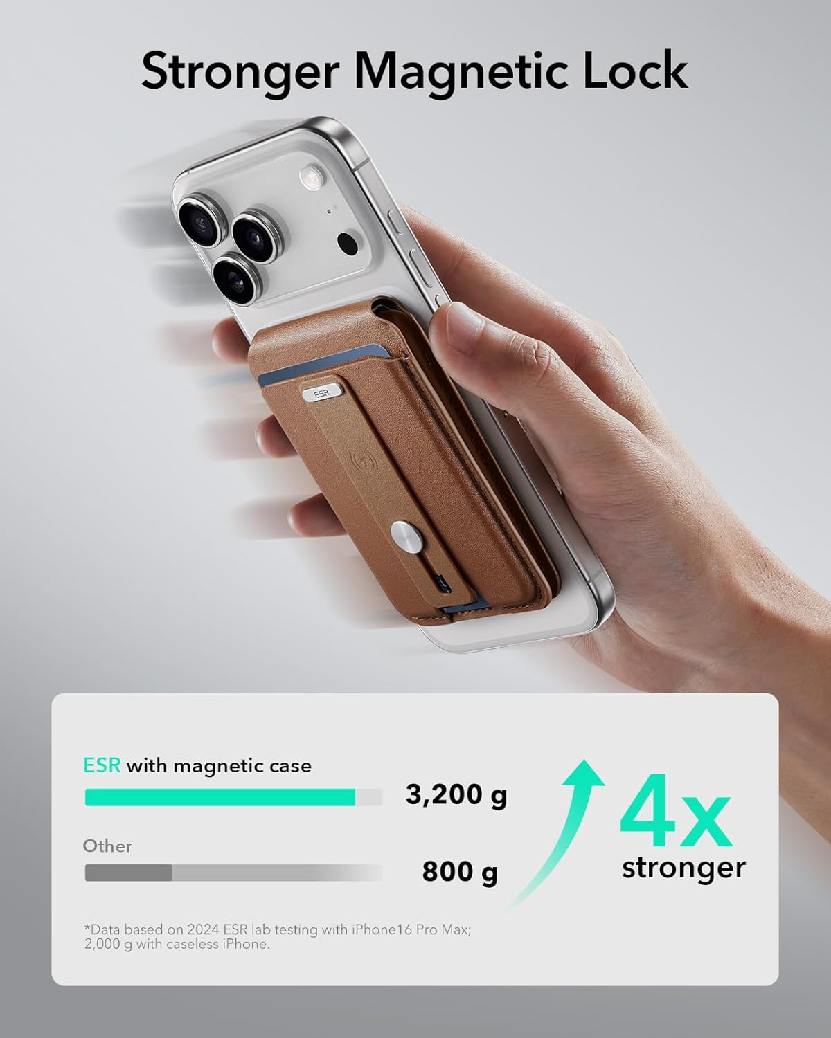 Find My MagSafe Wallet with Stand, RFID Blocking, 5-Card Leather