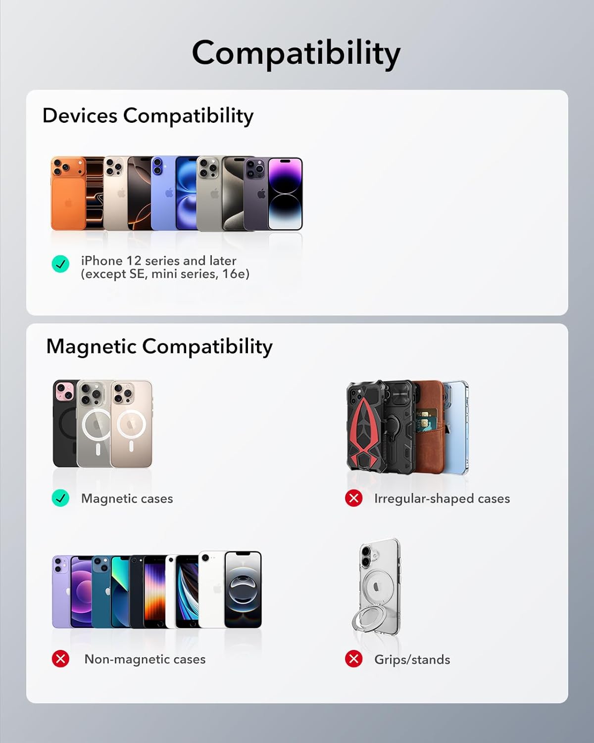 Find My MagSafe Wallet with Stand, RFID Blocking, 5-Card Leather