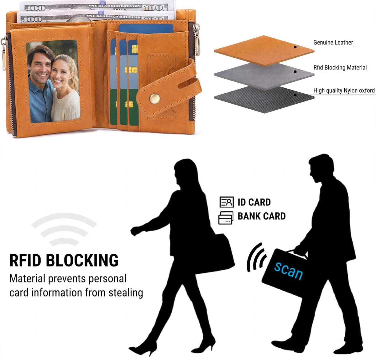 RFID blocking genuine leather chain wallet for men showing protective material layers that prevent personal card information from being scanned.