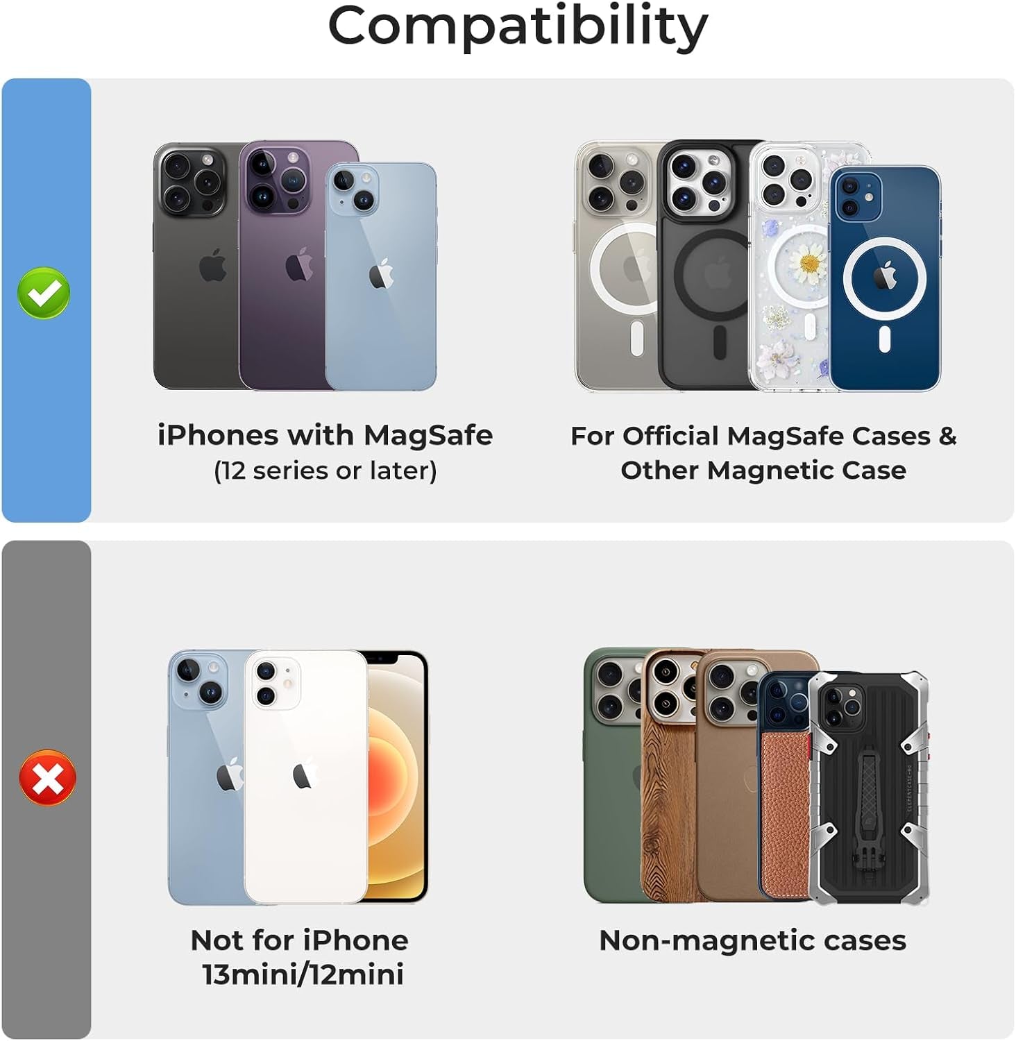 Magnetic Wallet Stand with AirTag Holder for iPhone 15/14/13/12 – RFID Blocking, Vegan Leather, Adjustable Stand - Abbycart