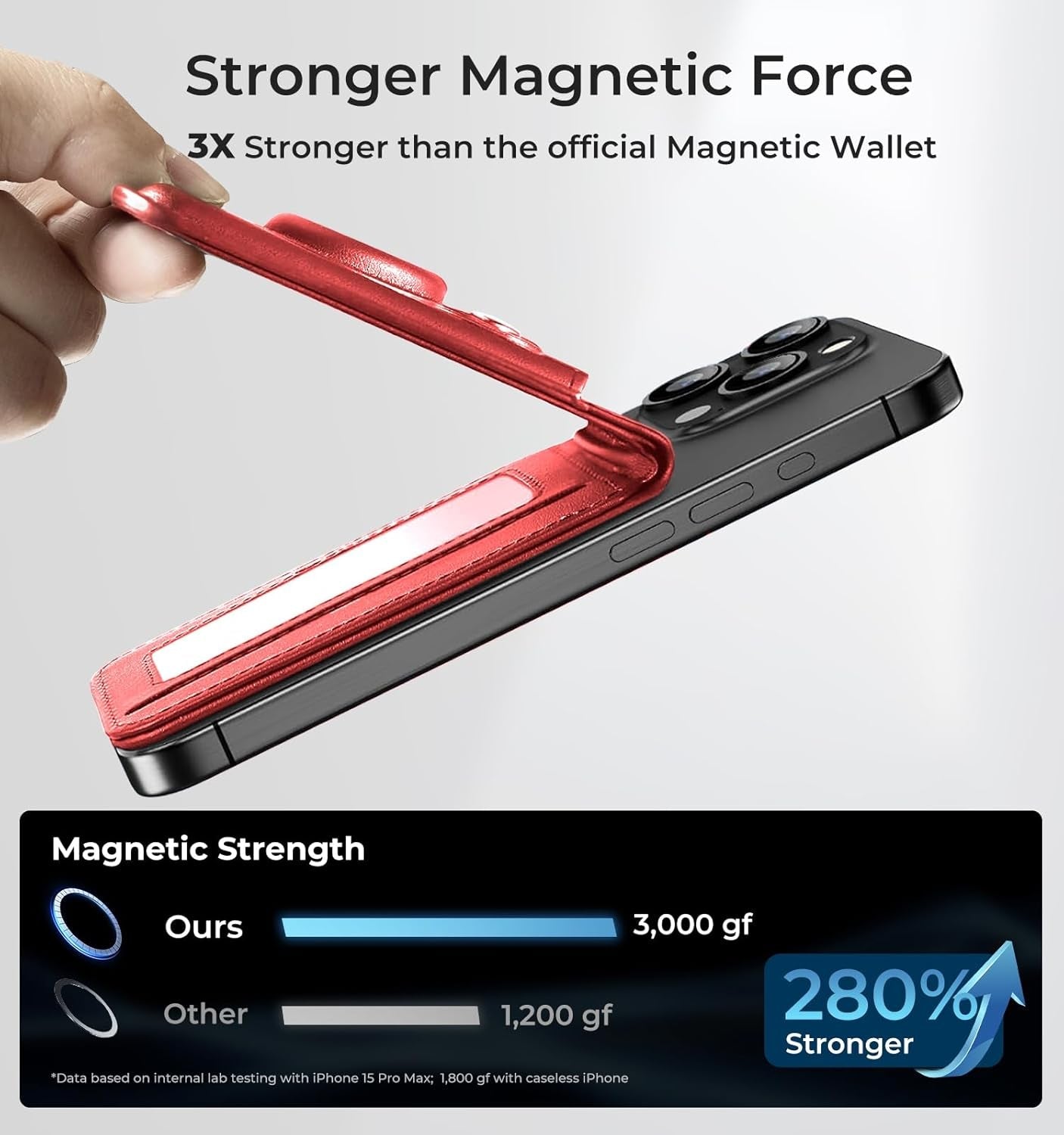 Magnetic Wallet Stand with AirTag Holder for iPhone 15/14/13/12 – RFID Blocking, Vegan Leather, Adjustable Stand - Abbycart