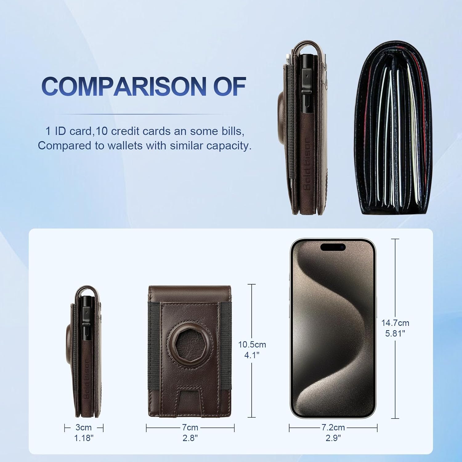 MagSafe AirTag Wallet for Men – Slim RFID Leather Holder - Abbycart