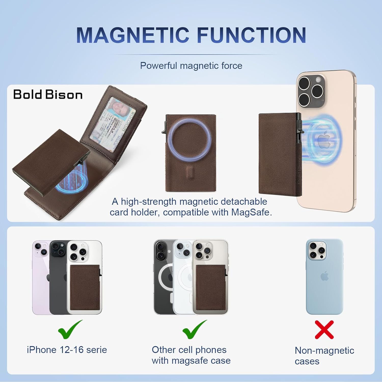 MagSafe AirTag Wallet for Men – Slim RFID Leather Holder - Abbycart