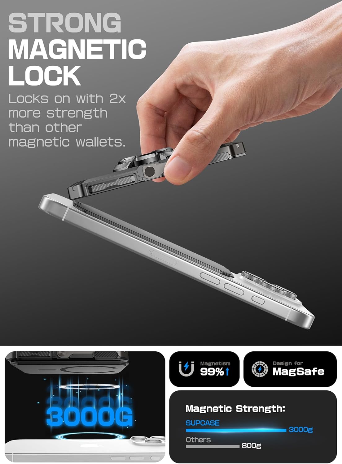 MagSafe AirTag Wallet & Phone Stand – RFID Card Holder - Abbycart