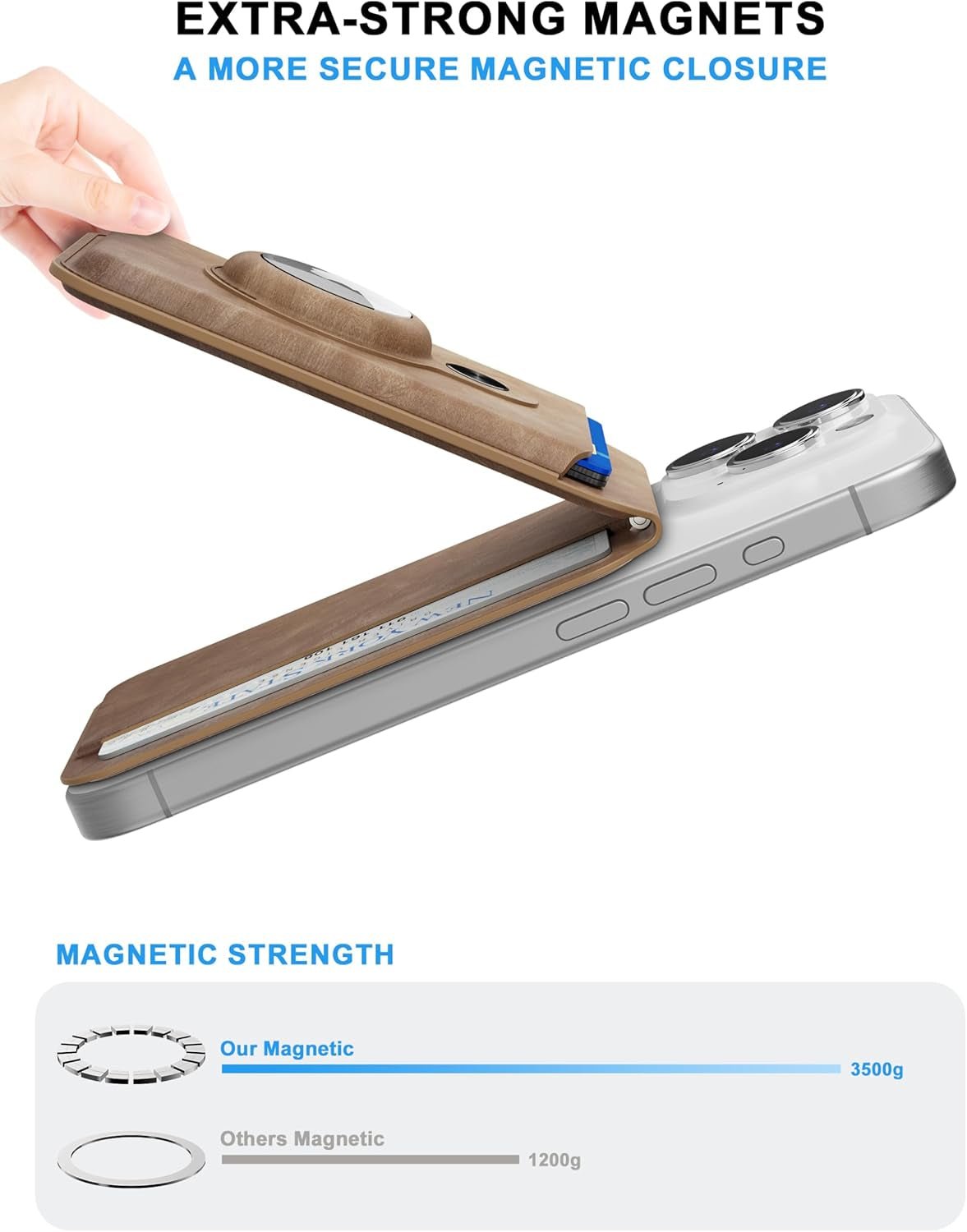 MagSafe Wallet with AirTag Holder – Slim RFID Blocking Wallet for iPhone 15/14/13/12 - Abbycart