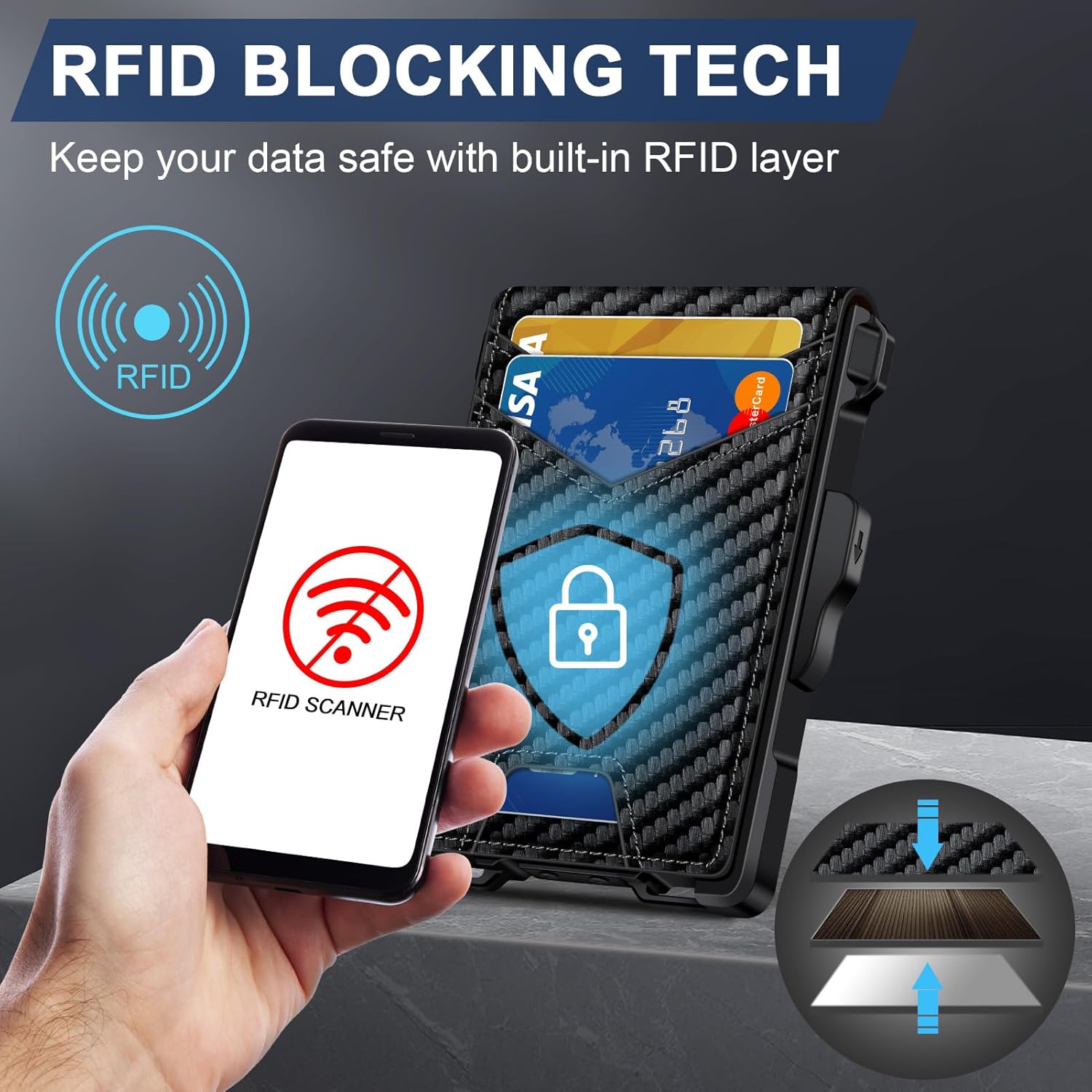 Minimalist Men's Wallet with Money Clip – Slim, RFID Blocking, Pop - Up Card Holder - Abbycart