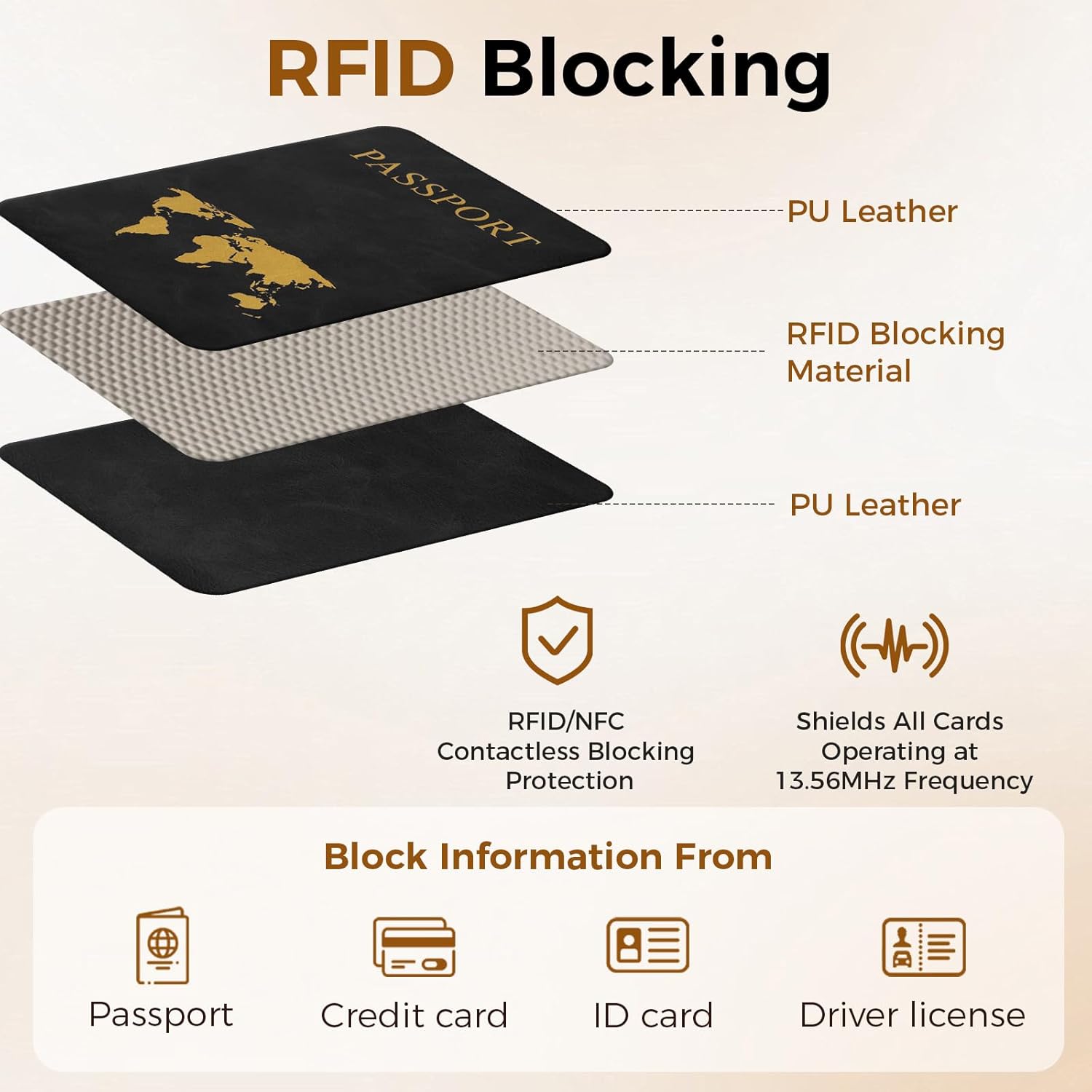 Passport Holder for Travel | RFID Blocking Leather Passport Wallet with AirTag Slot, Card Holder & Pen Slot Gift for Men Women - Abbycart