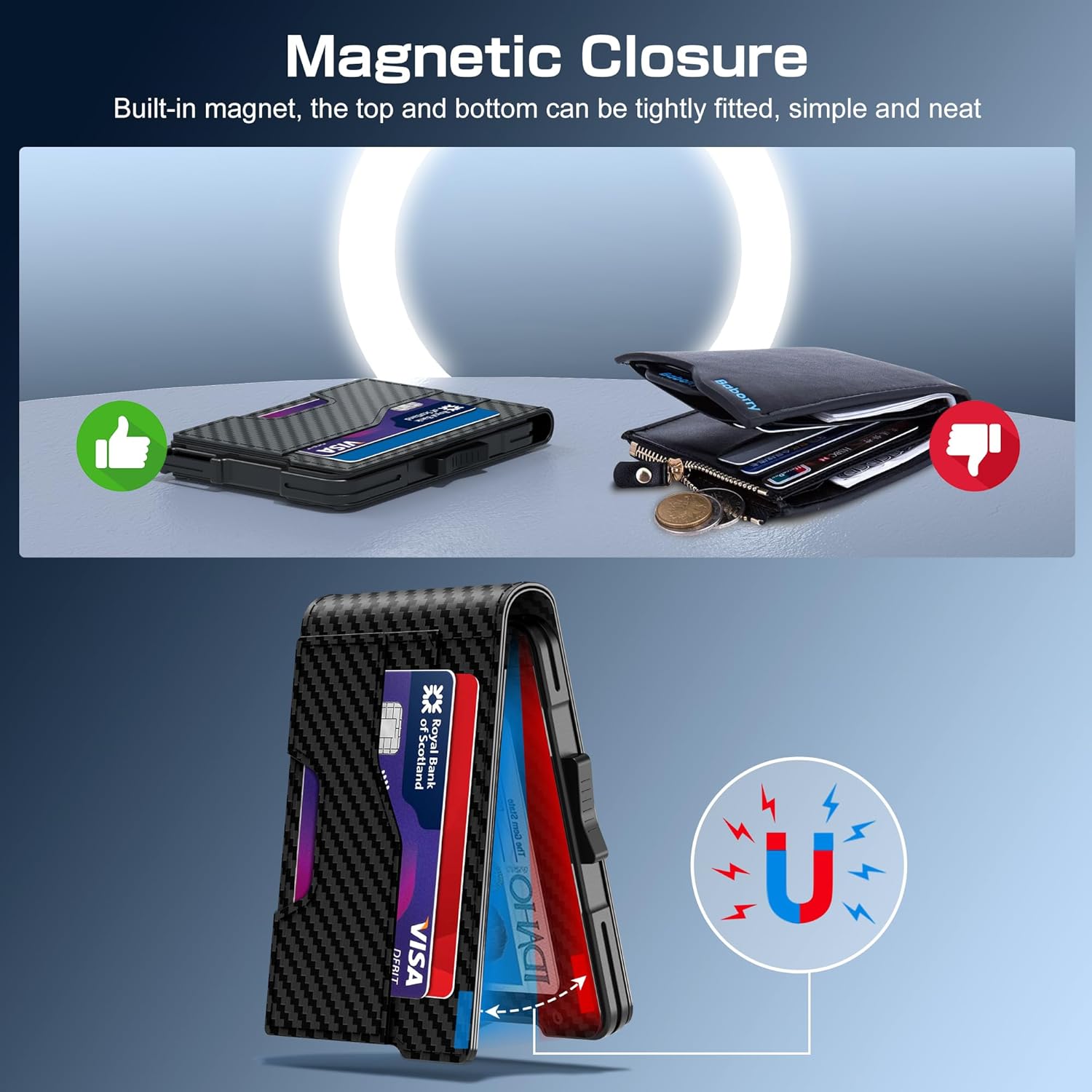 Pop - Up RFID Wallet for Men – Slim Carbon Fiber Design - Abbycart