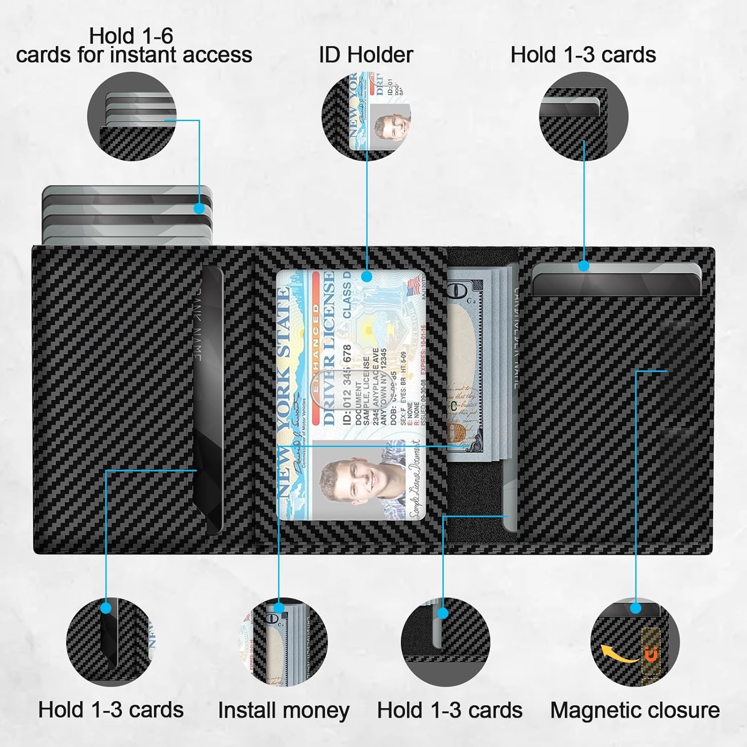 Pop - Up Slim RFID Wallet for Men with 10 - 14 Card Holder & Cash Slot - Abbycart