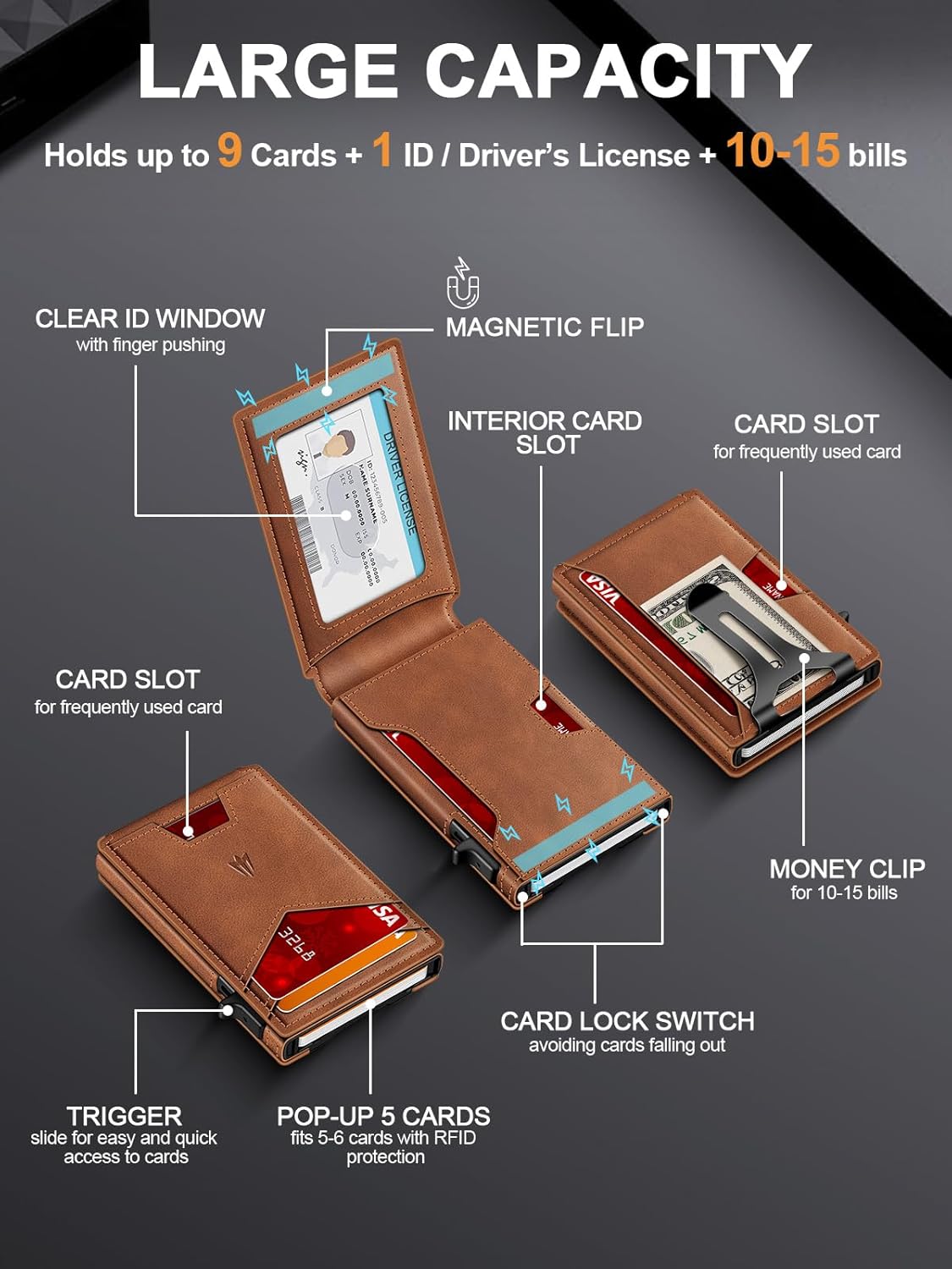 Pop - Up Wallet for Men – RFID Blocking Slim Card Holder - Abbycart