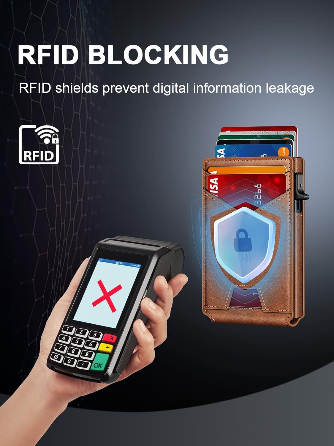 Pop - Up Wallet for Men – RFID Blocking Slim Card Holder - Abbycart