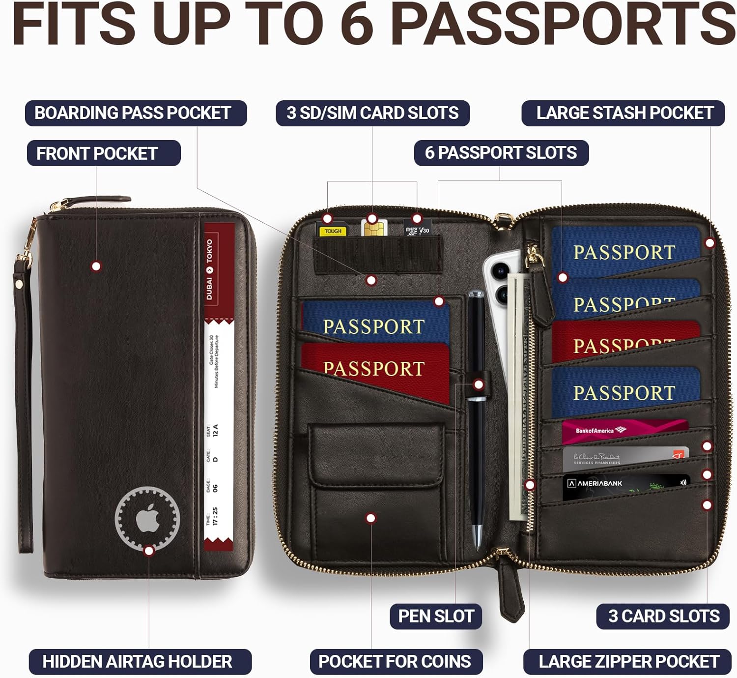 RFID - Blocking Travel Document Organizer with AirTag Holder – Secure Passport Wallet for Family Trips - Abbycart