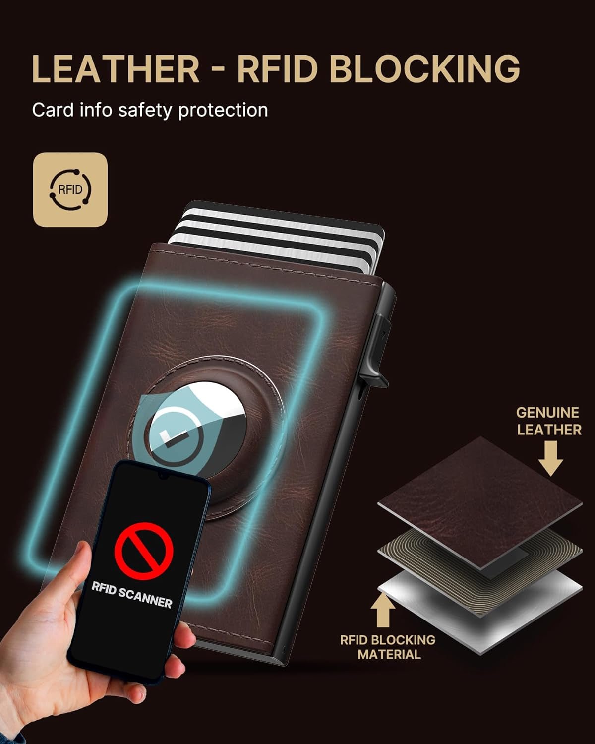RFID Leather Wallet for Men with AirTag Holder – Slim, Minimalist Card Holder - Abbycart