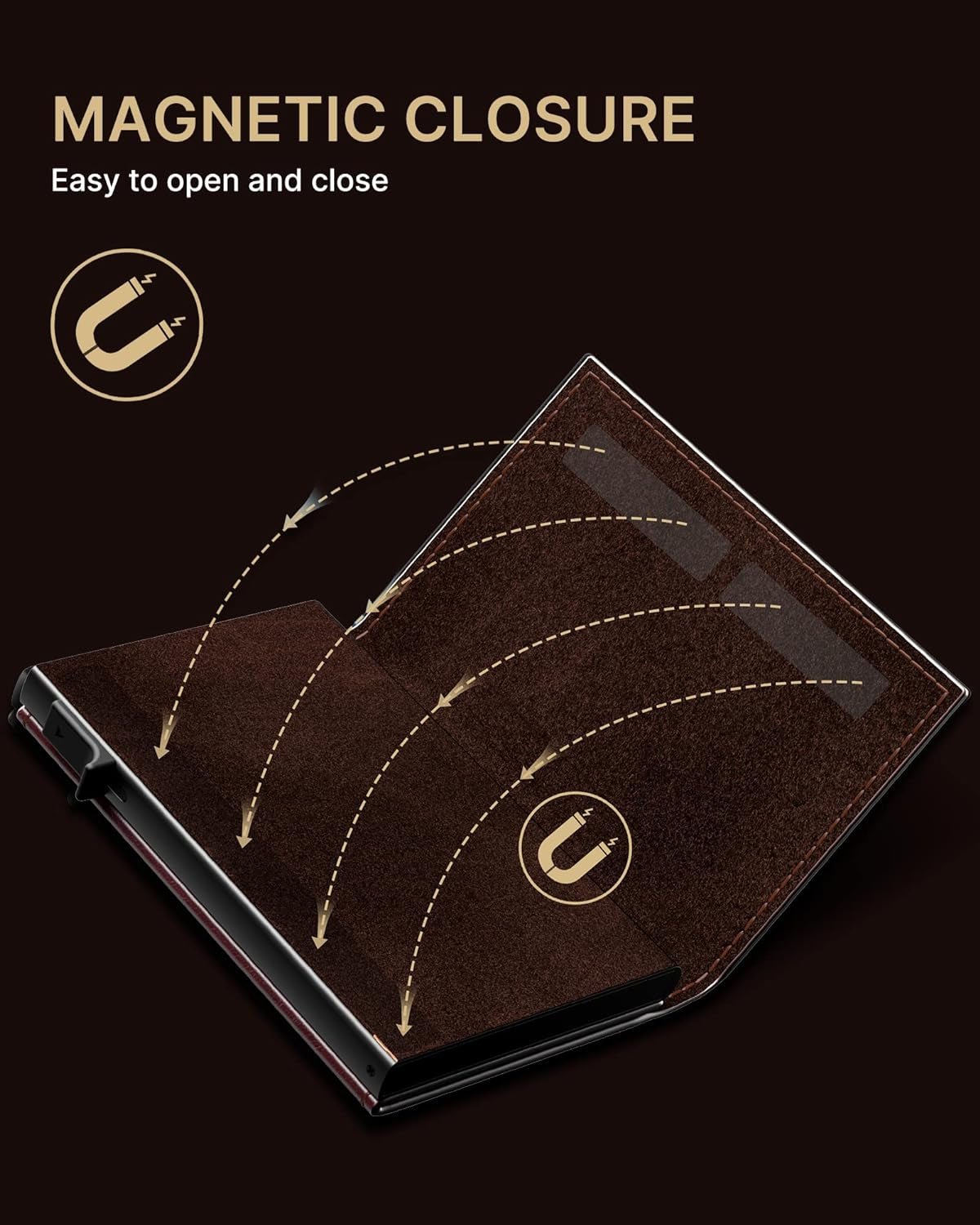 RFID Leather Wallet for Men with AirTag Holder – Slim, Minimalist Card Holder - Abbycart