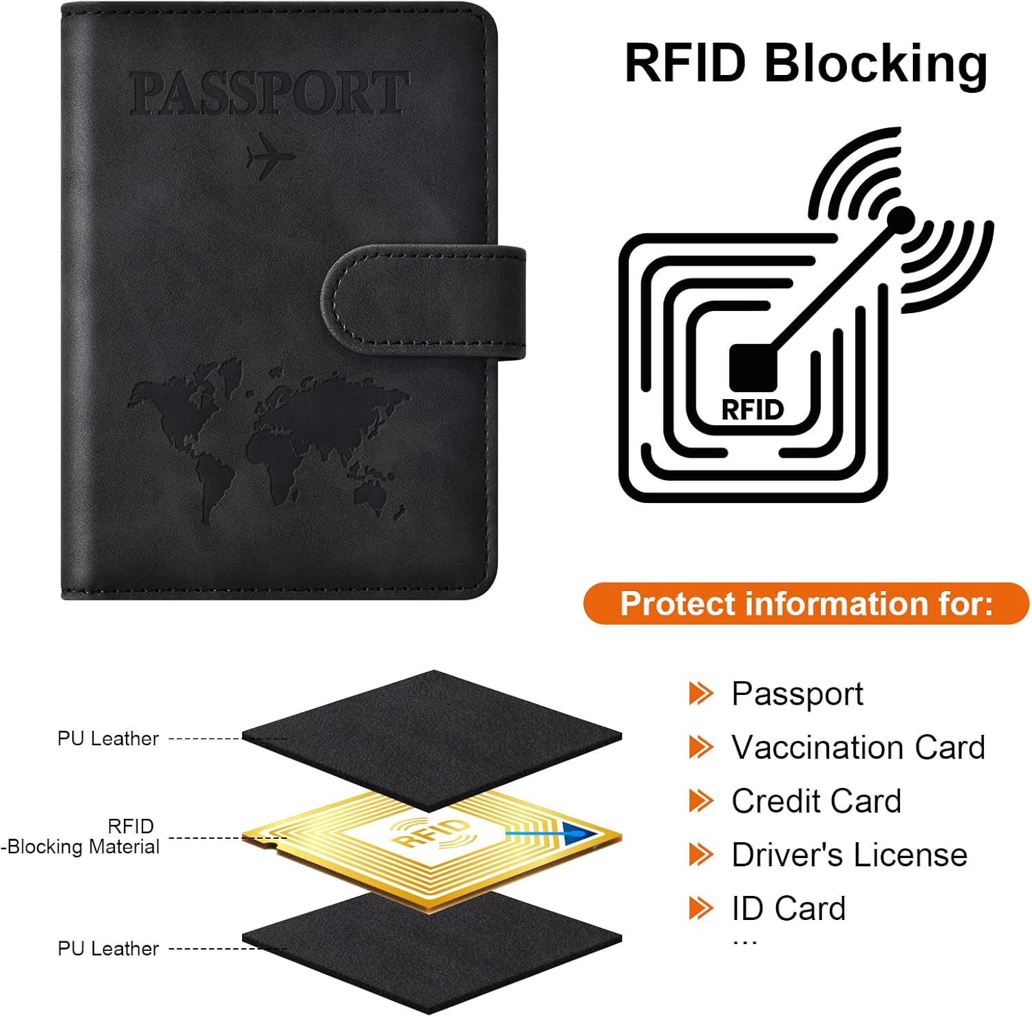RFID Passport Holder with Magnetic Closure & Card Slots - Abbycart