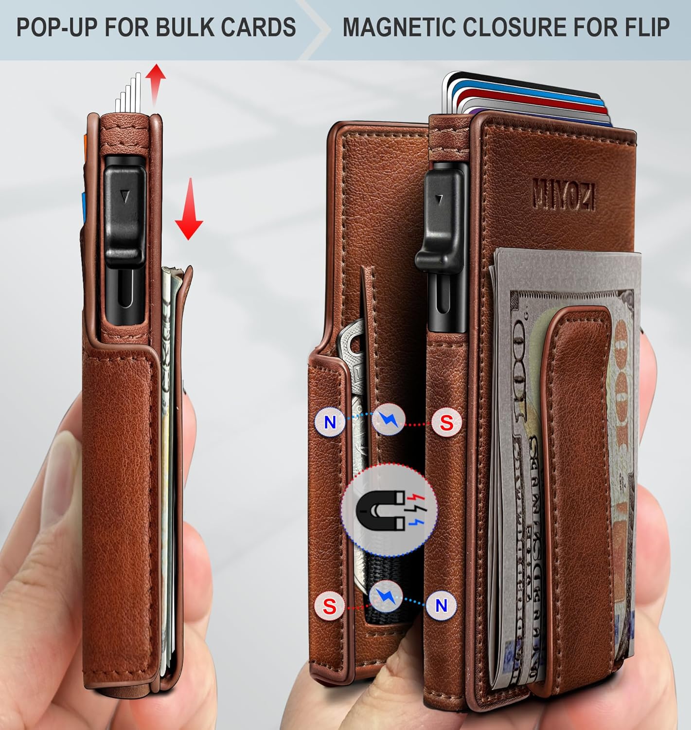 RFID Slim Wallet for Men with Pop - Up Card Holder & Coin Slot - Abbycart