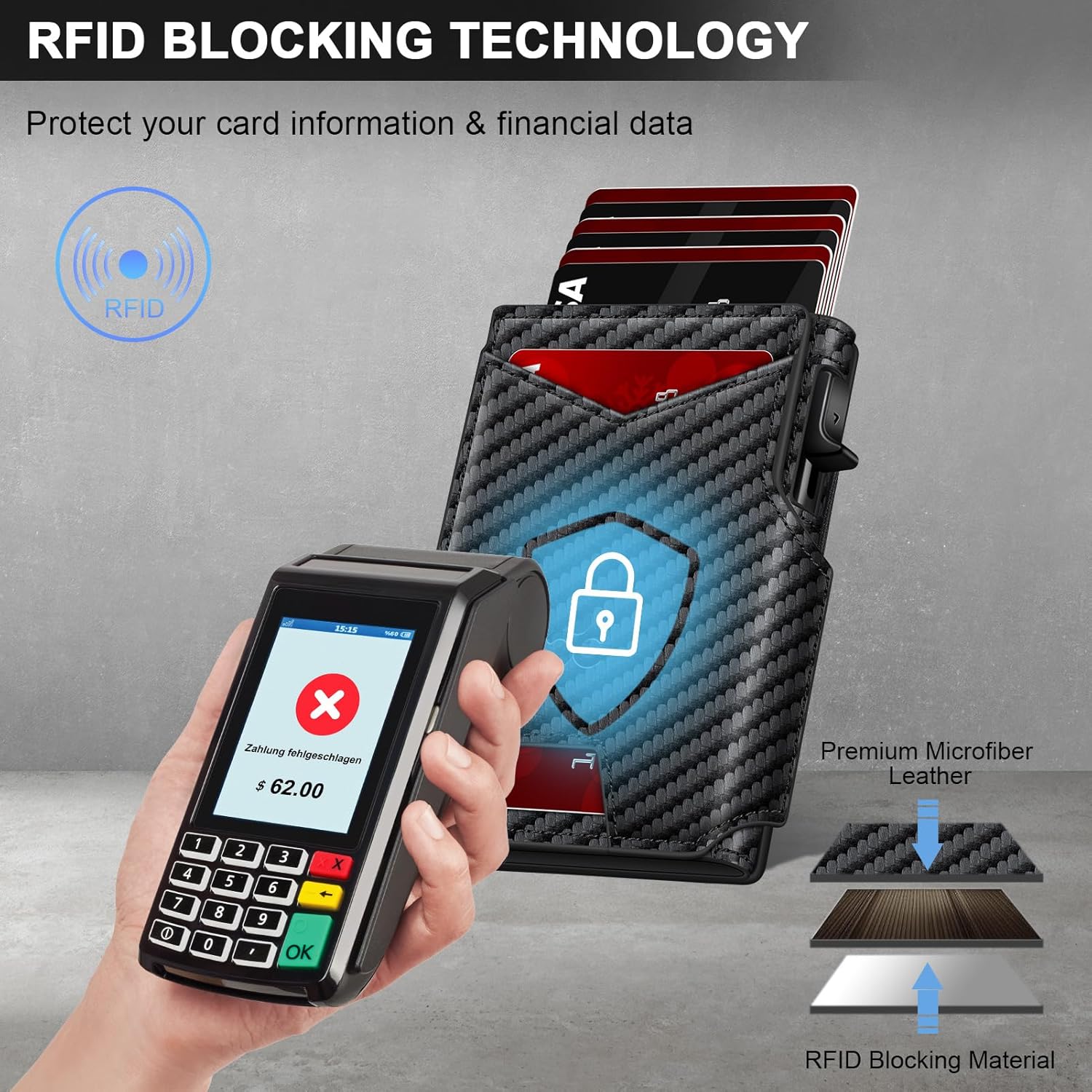 RFID Slim Wallet for Men with Pop - Up Card Holder & ID Slot - Abbycart