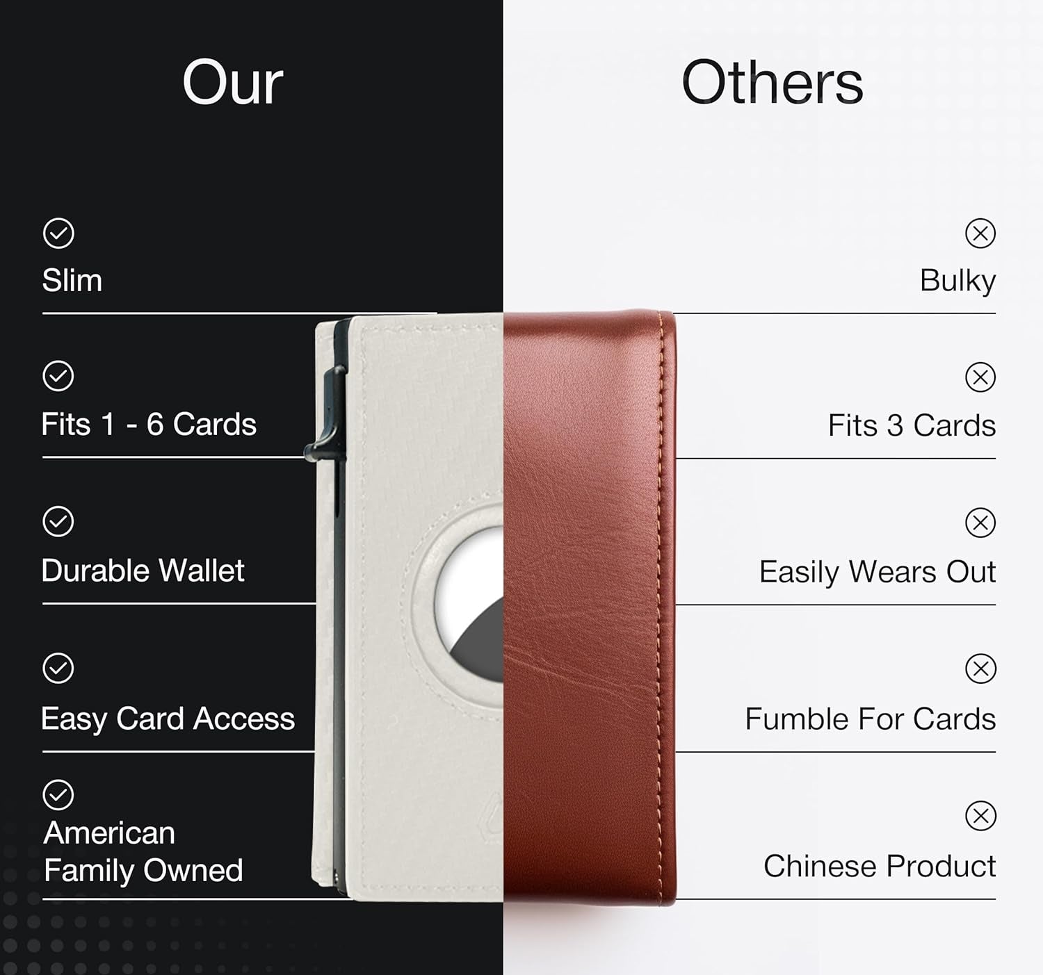 Slim Carbon Fiber AirTag Wallet for Men – RFID Blocking Minimalist Design - Abbycart