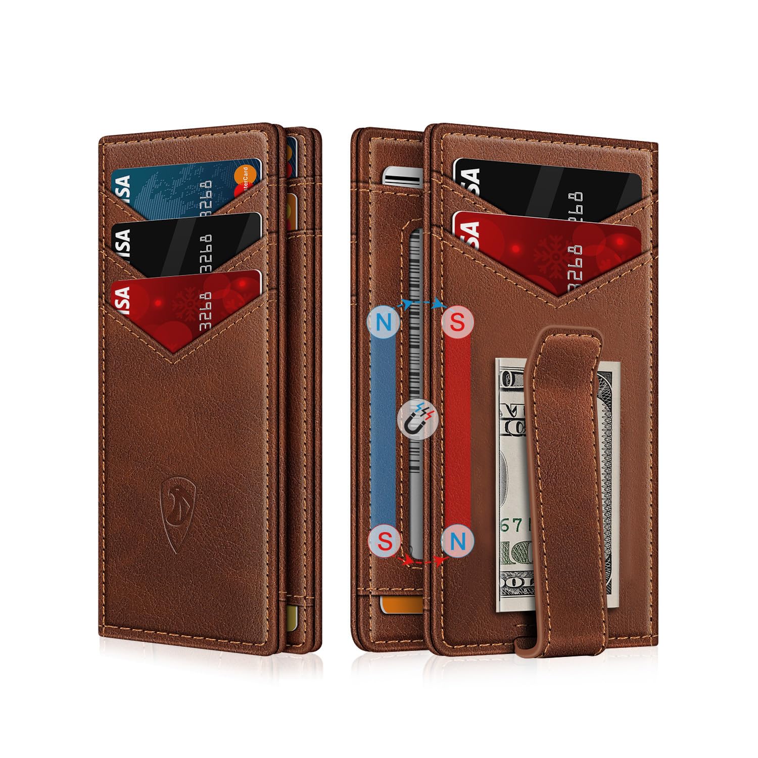 Slim Leather Wallet – RFID Blocking with Money Clip & ID Window - Abbycart