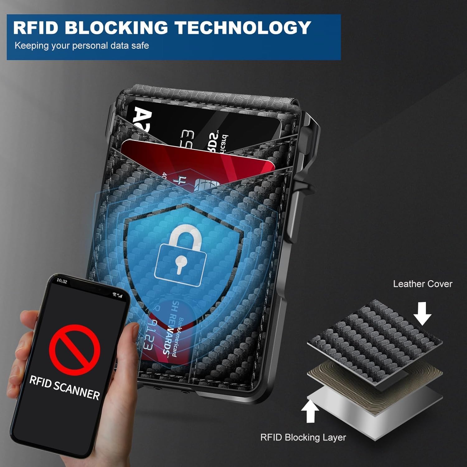 Slim Minimalist Wallet for Men with Money Clip – RFID Blocking, Pop - Up Card Holder, Holds 9 - 13 Cards - Abbycart