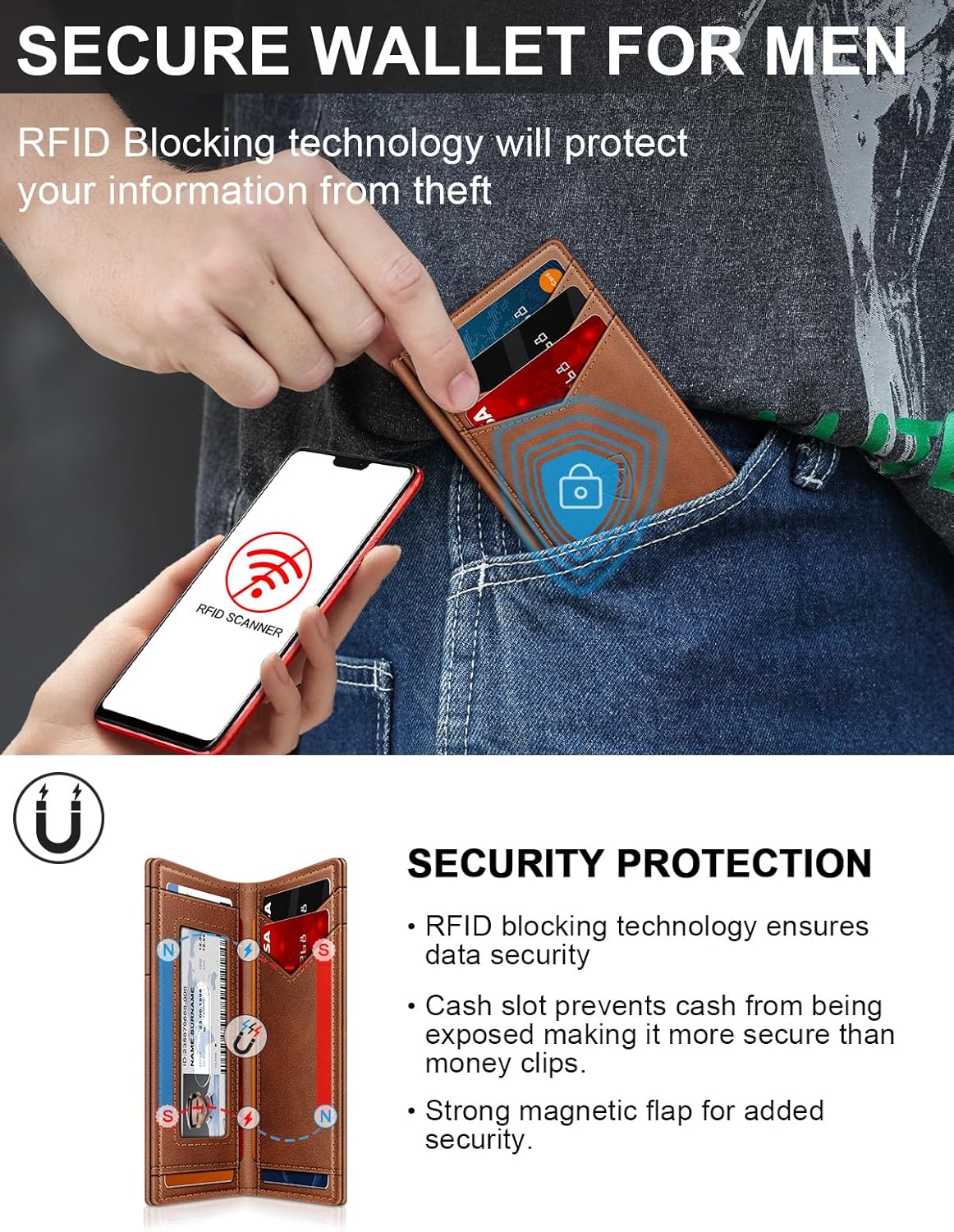 Slim RFID Leather Wallet for Men – Minimalist Bifold Card Holder with Money Clip - Abbycart