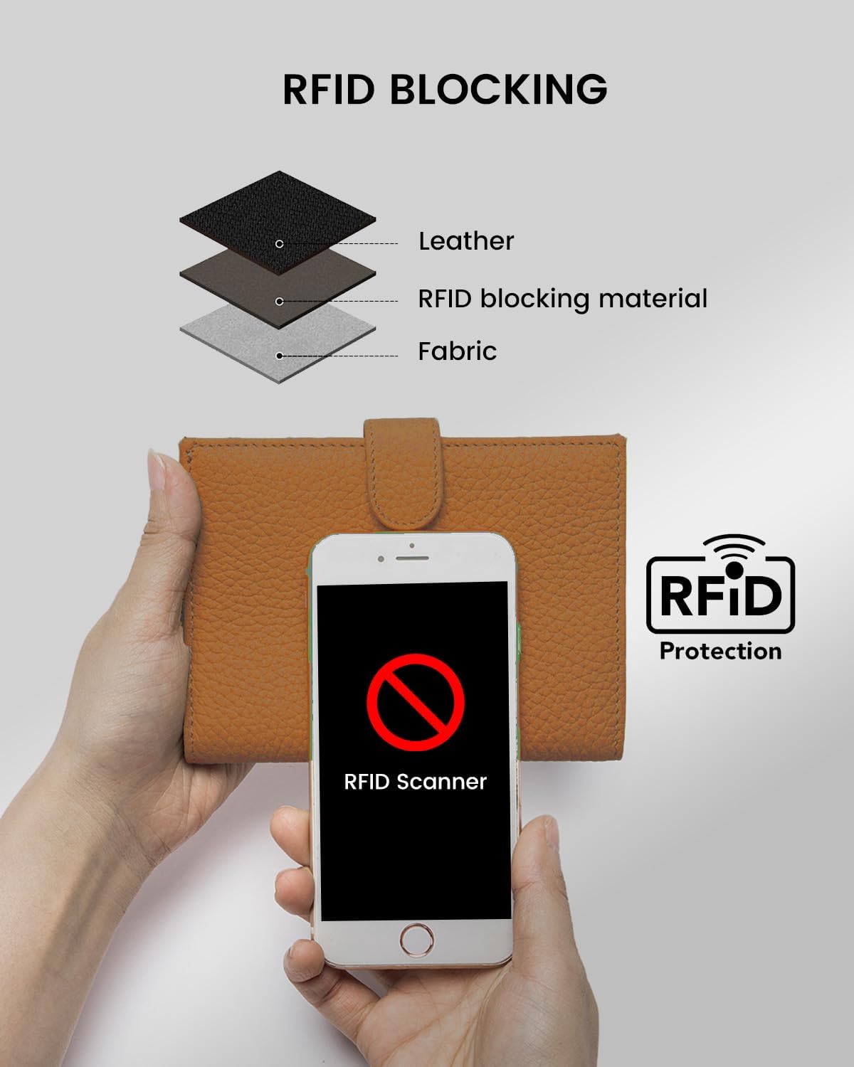 Slim RFID Passport Wallet – Leather Travel Holder - Abbycart