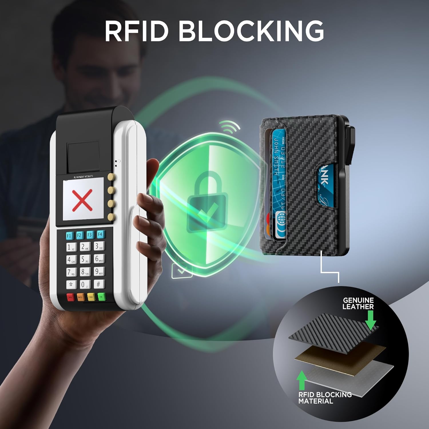 Slim RFID Wallet for Men with Pop - Up Card Holder & Clip - Abbycart