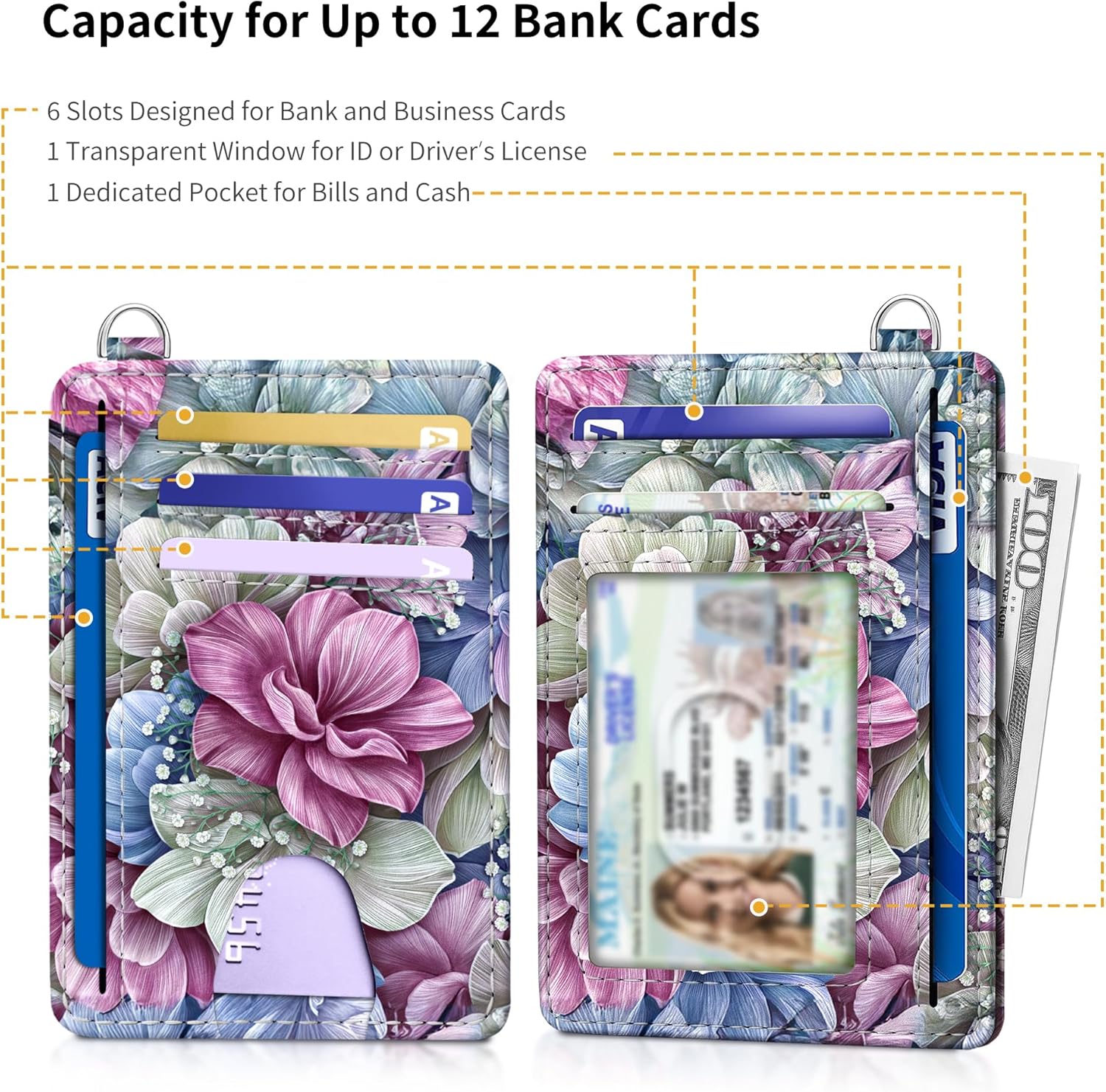 Slim RFID Wallet for Women | Floral Credit Card Holder