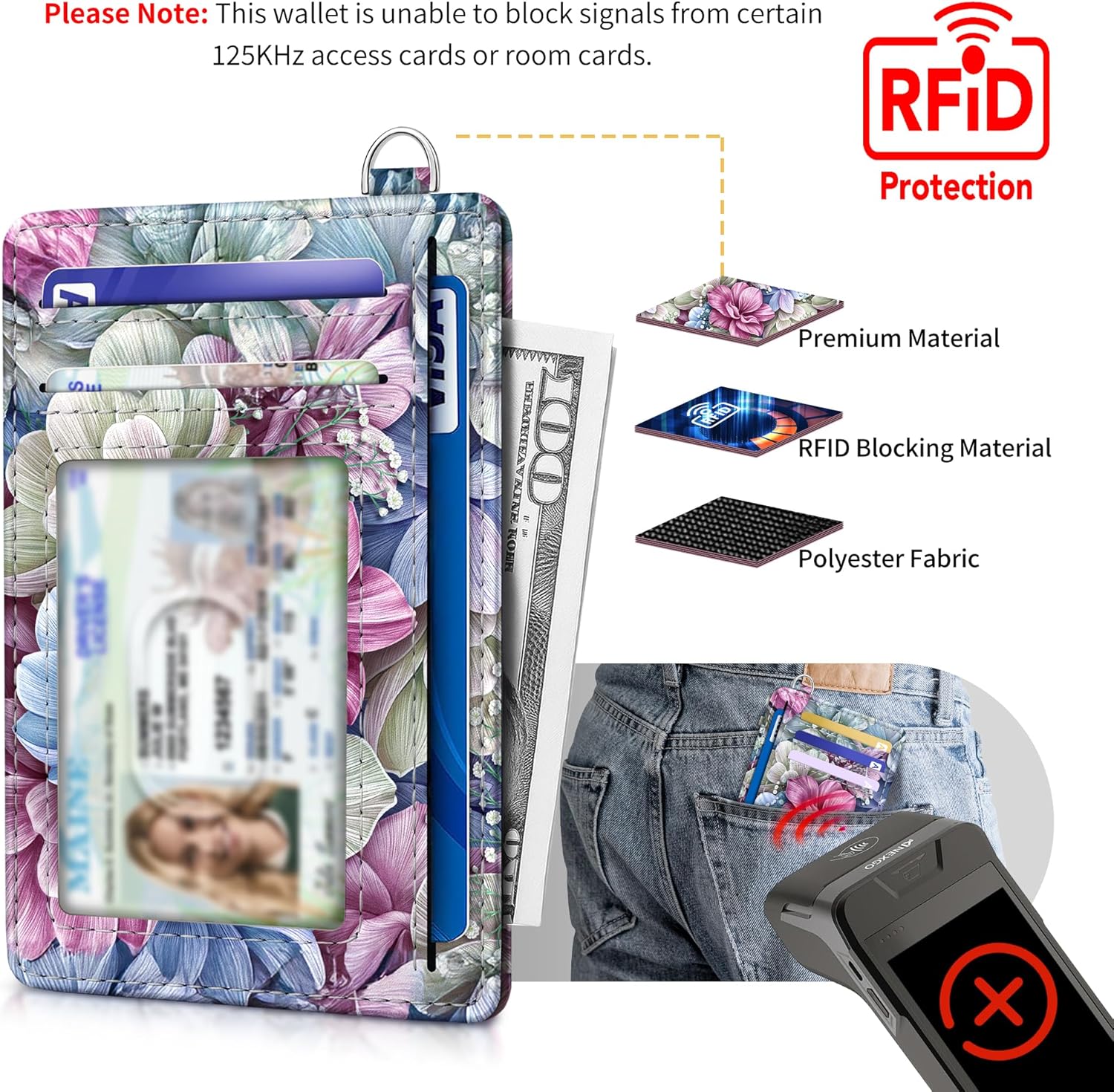 Slim RFID Wallet for Women | Floral Credit Card Holder