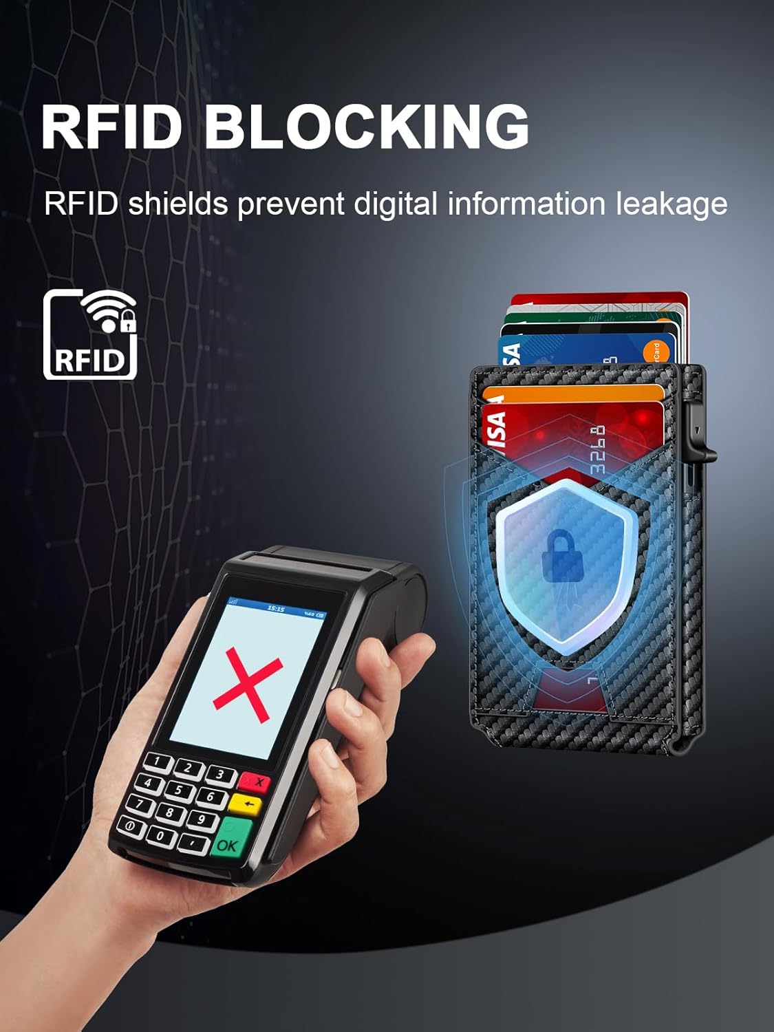 Slim Smart Wallet for Men | RFID Blocking Aluminum Pop - Up Wallet with Money Clip, ID Window & Gift Box - Abbycart