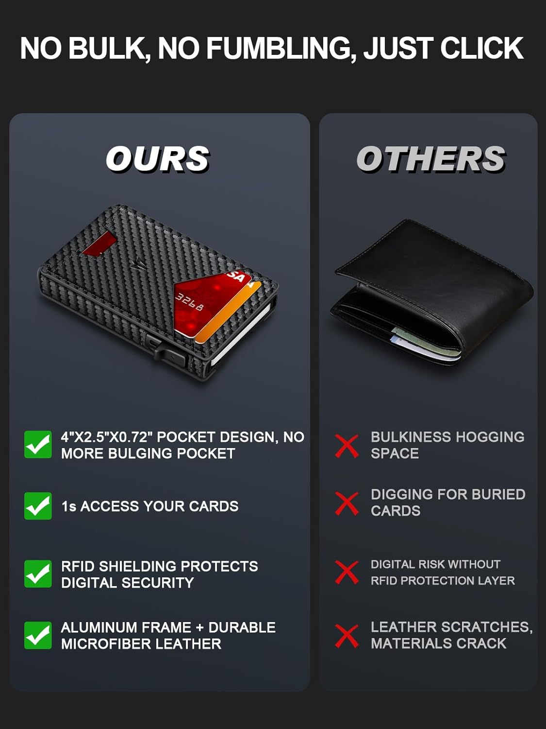 Slim Smart Wallet for Men | RFID Blocking Aluminum Pop - Up Wallet with Money Clip, ID Window & Gift Box - Abbycart