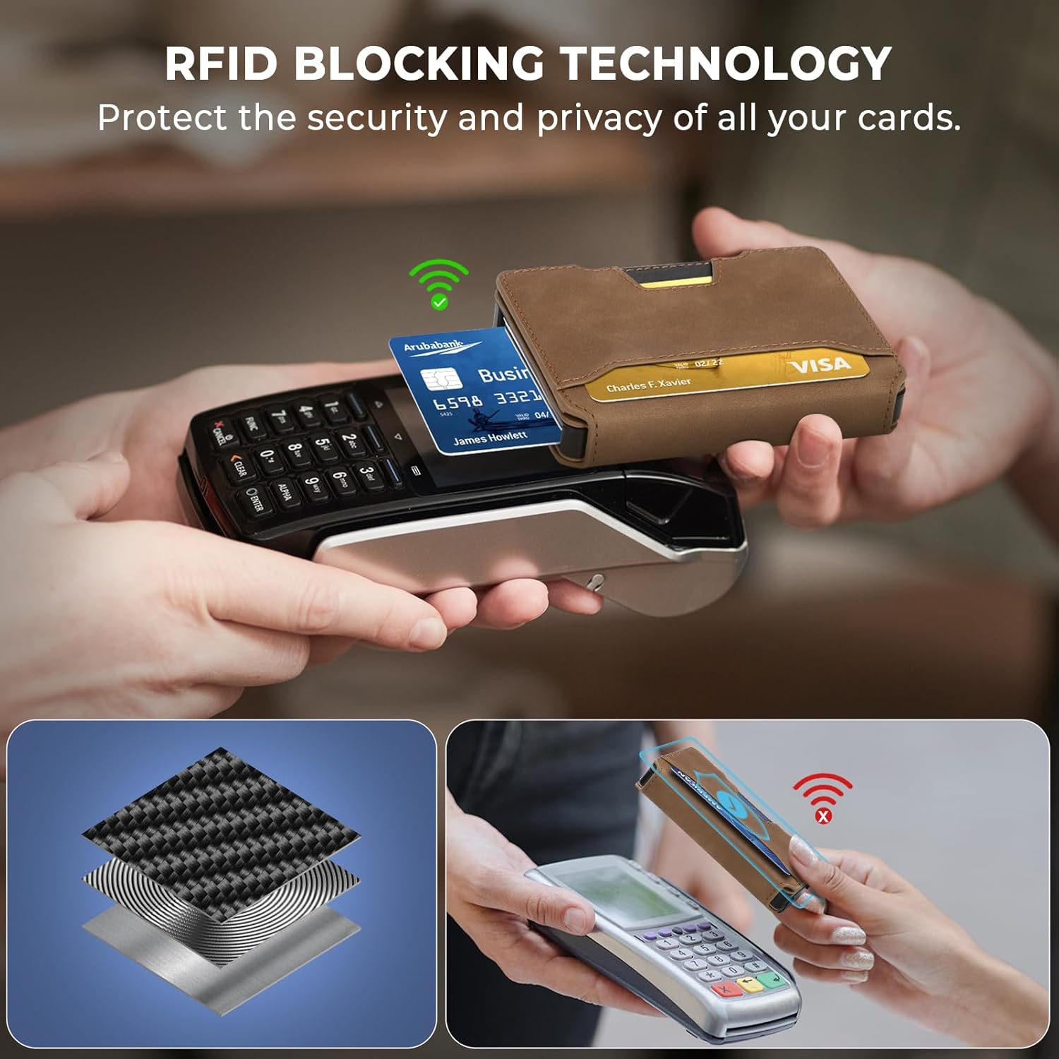 Slim Wallet for Men – RFID Blocking Minimalist Card Holder with Money Clip - Abbycart