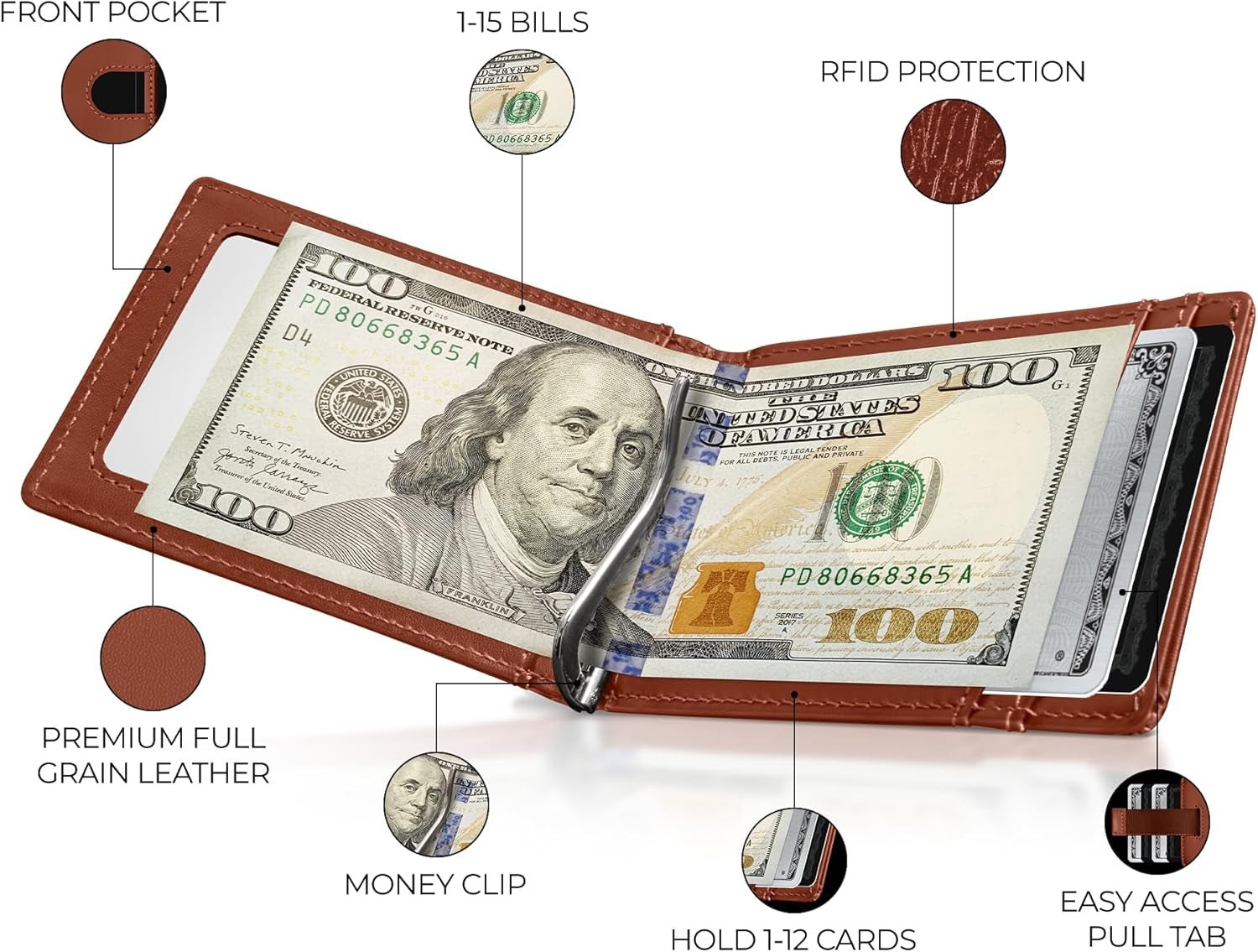 Smart AirTag Wallet for Men | RFID - Blocking Slim Leather Design - Abbycart