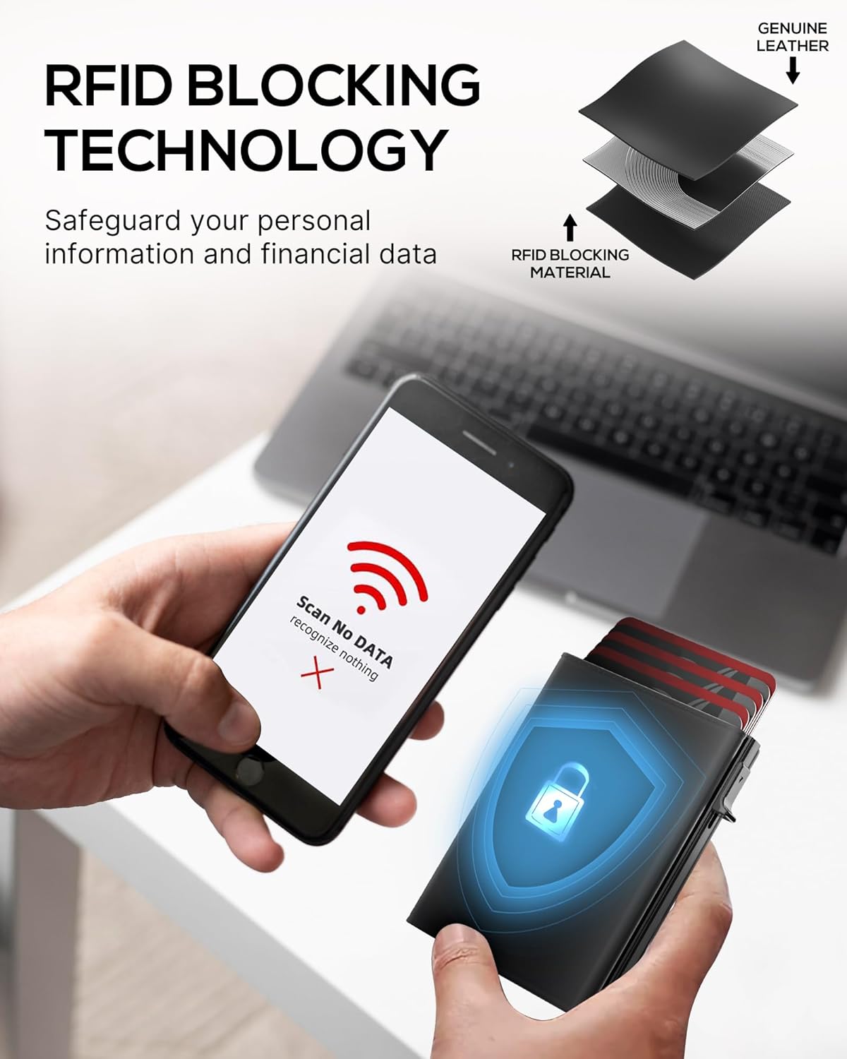 Smart Pop - Up RFID Wallet for Men – Slim Leather Card Holder - Abbycart