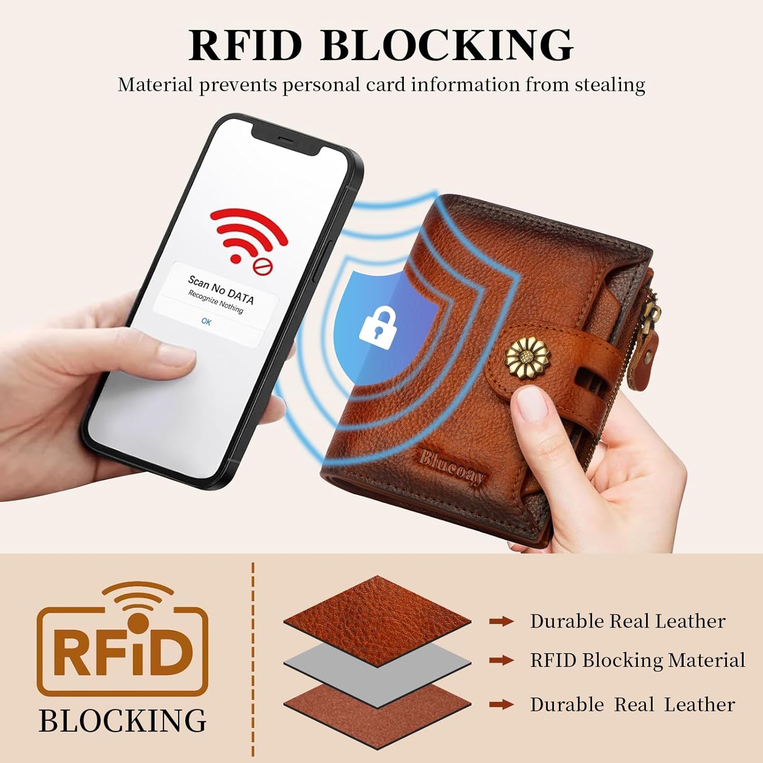 Women Leather Wallet RFID Blocking Compact Bifold Card Holder